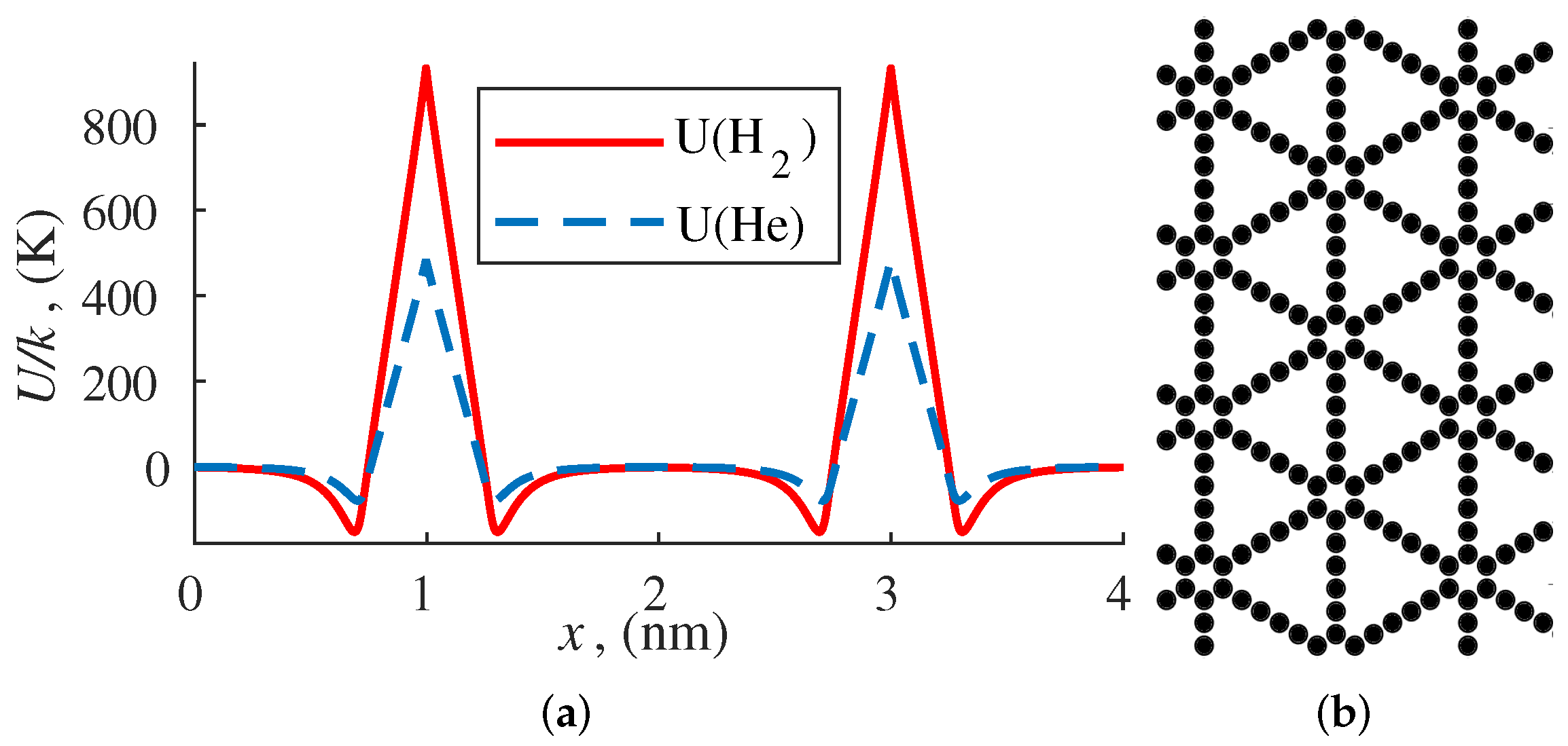 Membranes 12 00612 g002