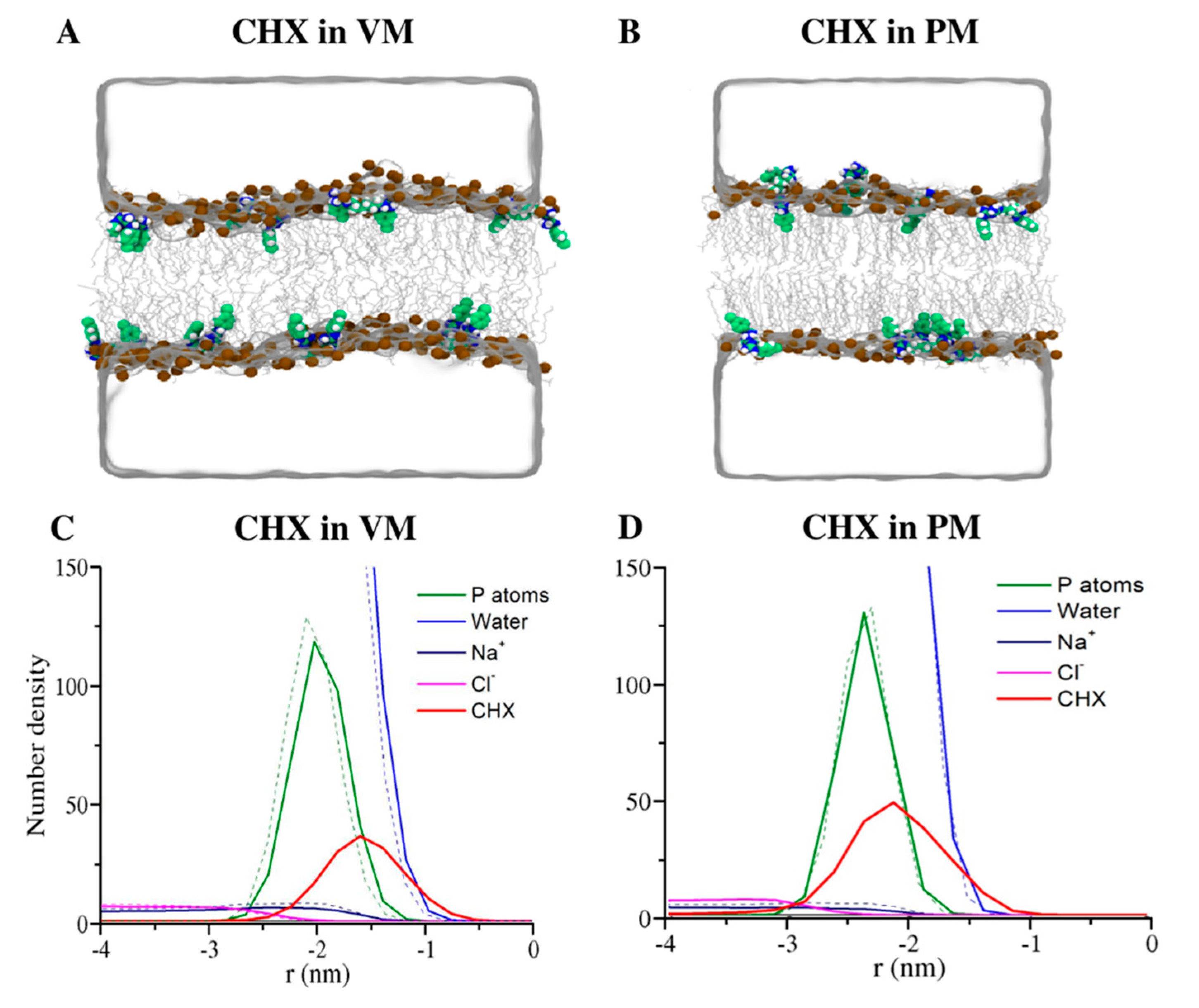 Membranes 12 00616 g002 Membranes 12 00616 g002
