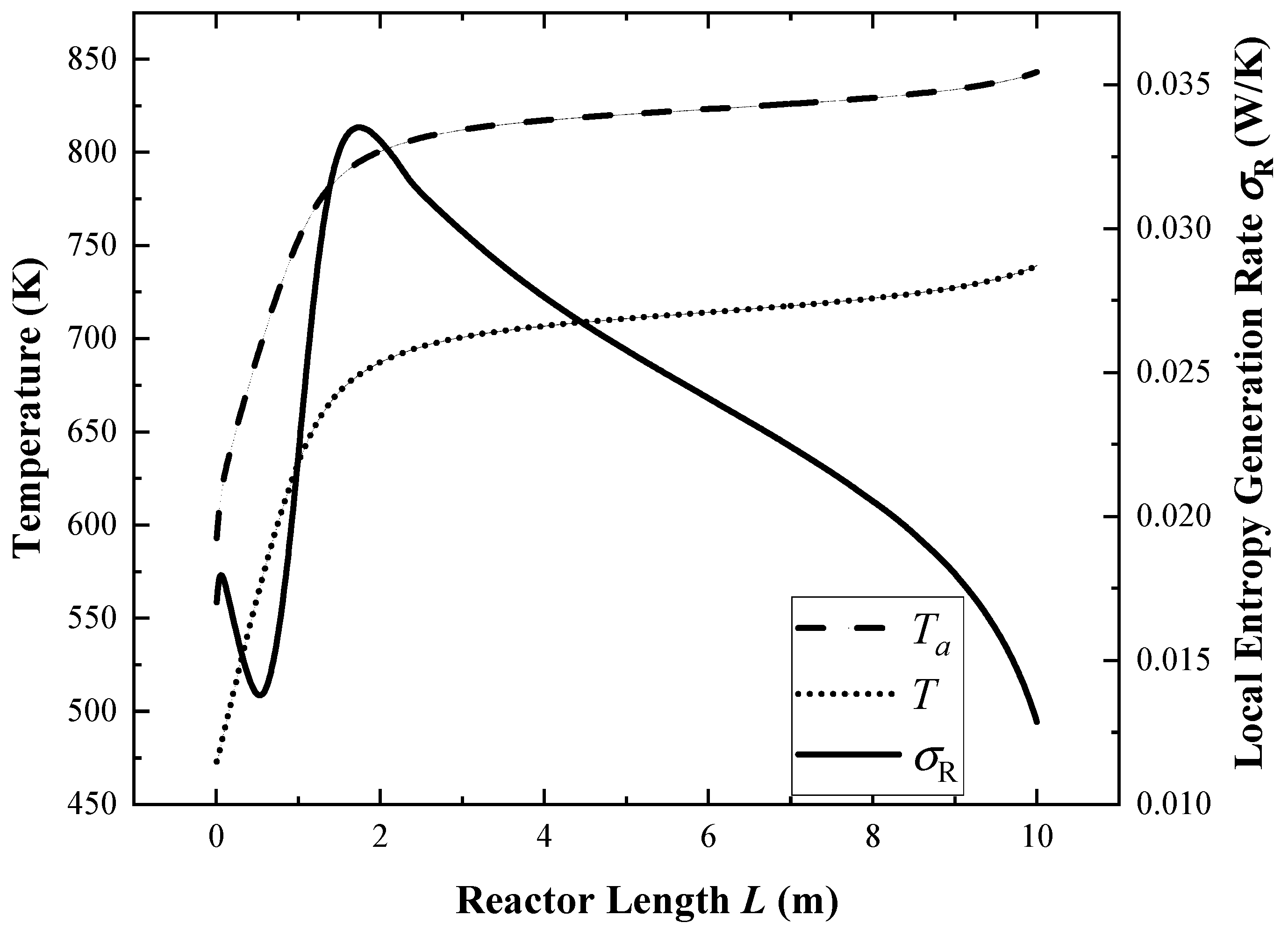 Membranes 12 00627 g004