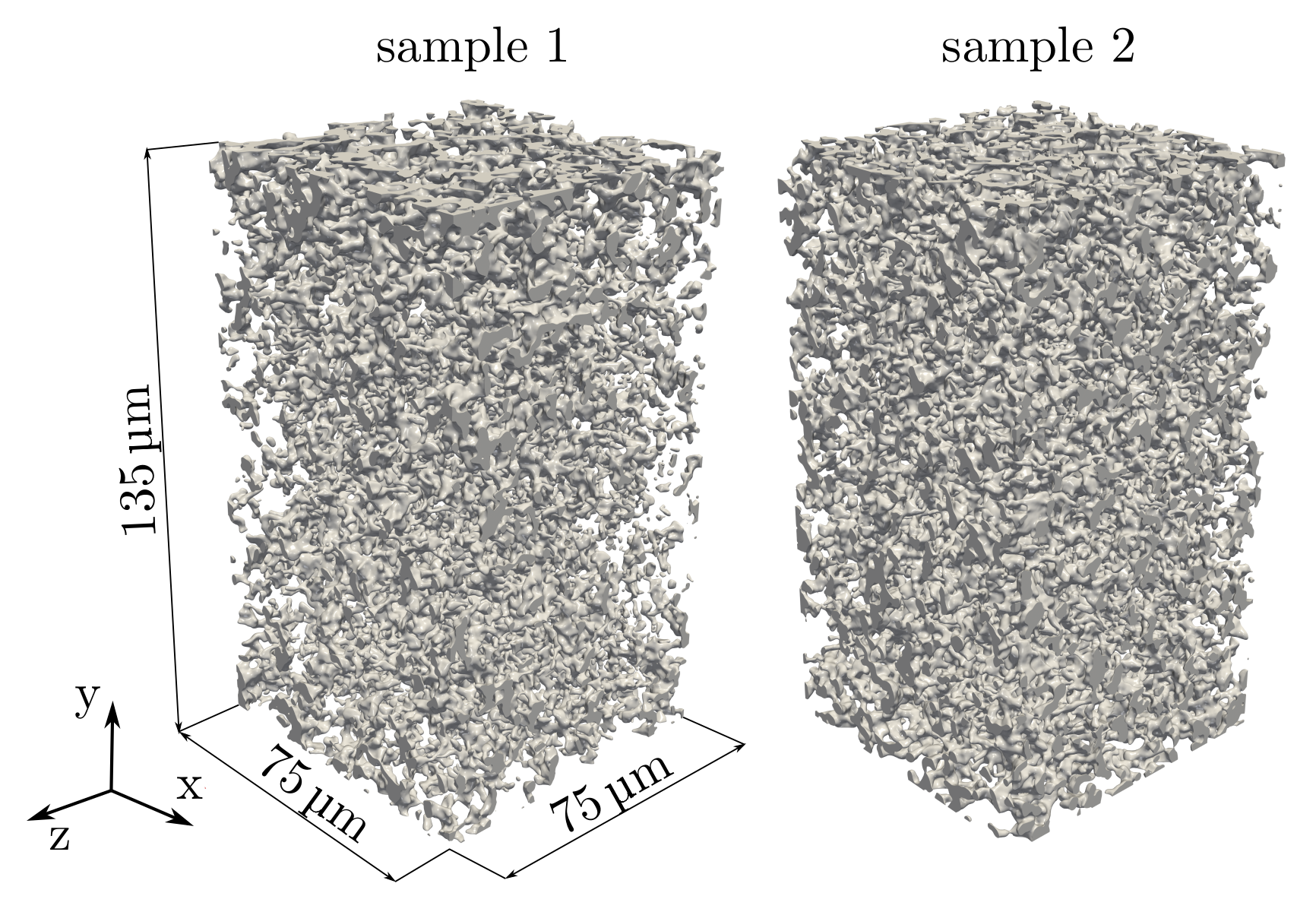 Membranes 12 00638 g002