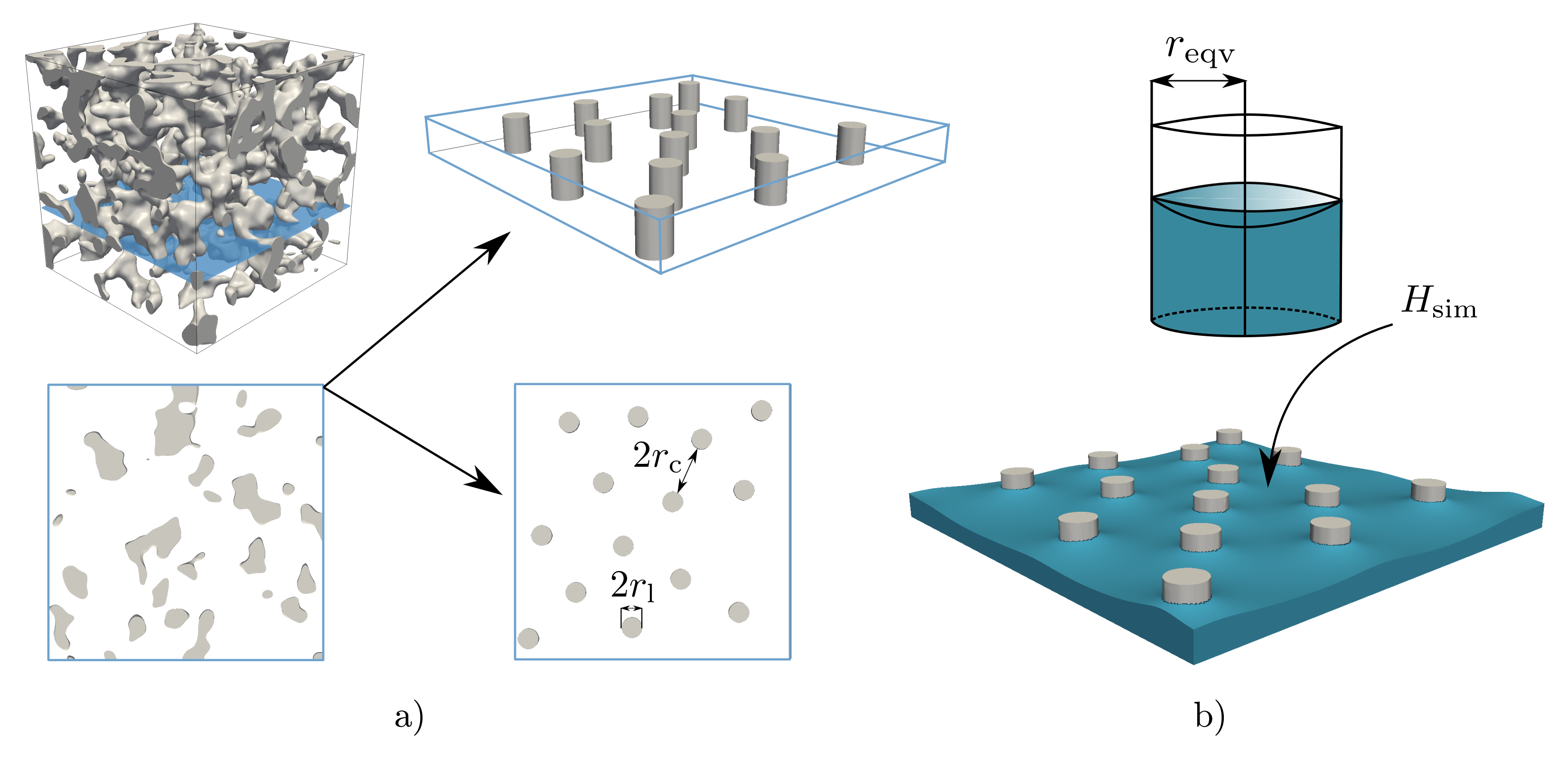 Membranes 12 00638 g006