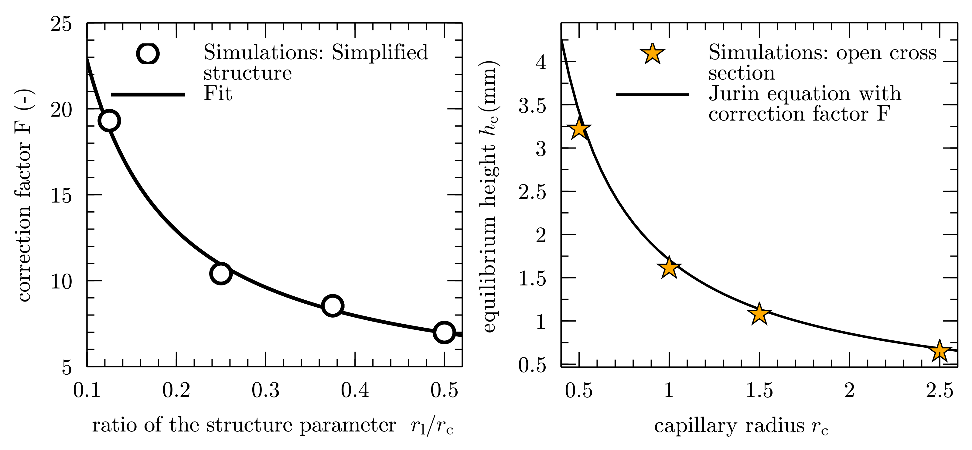 Membranes 12 00638 g007