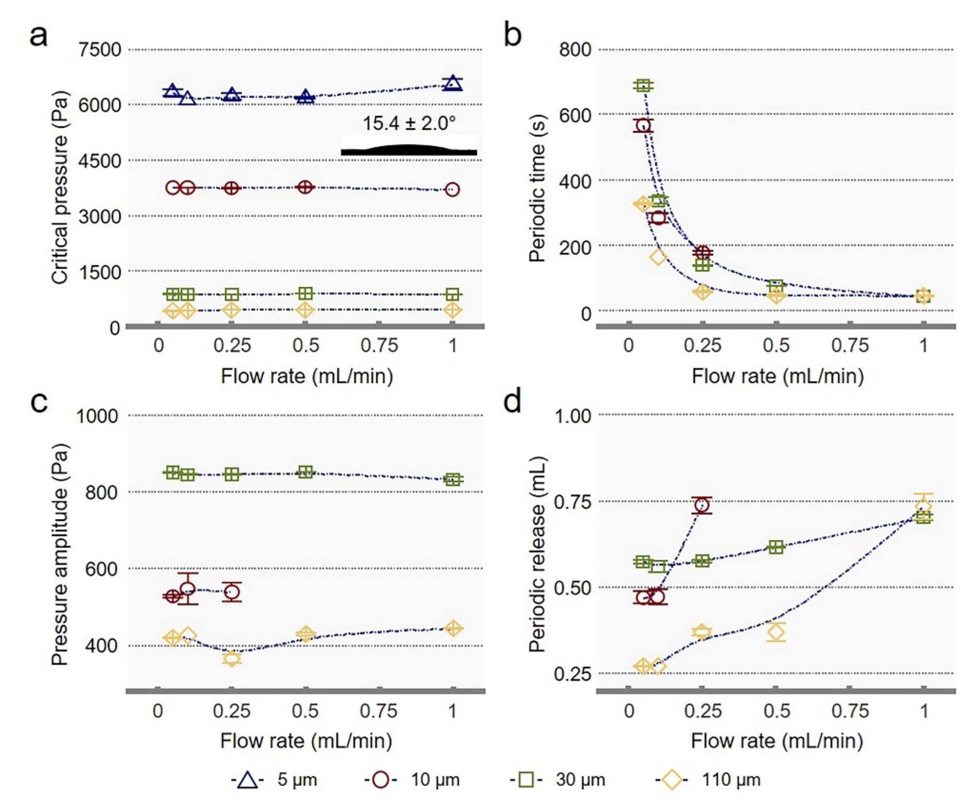 Membranes 12 00642 g004
