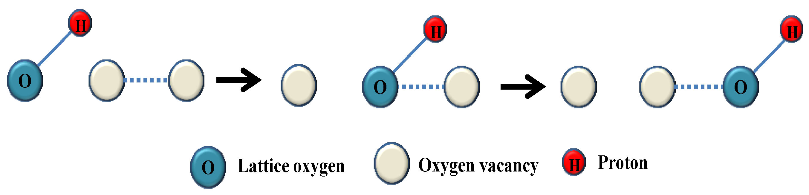 Membranes 12 00647 g001