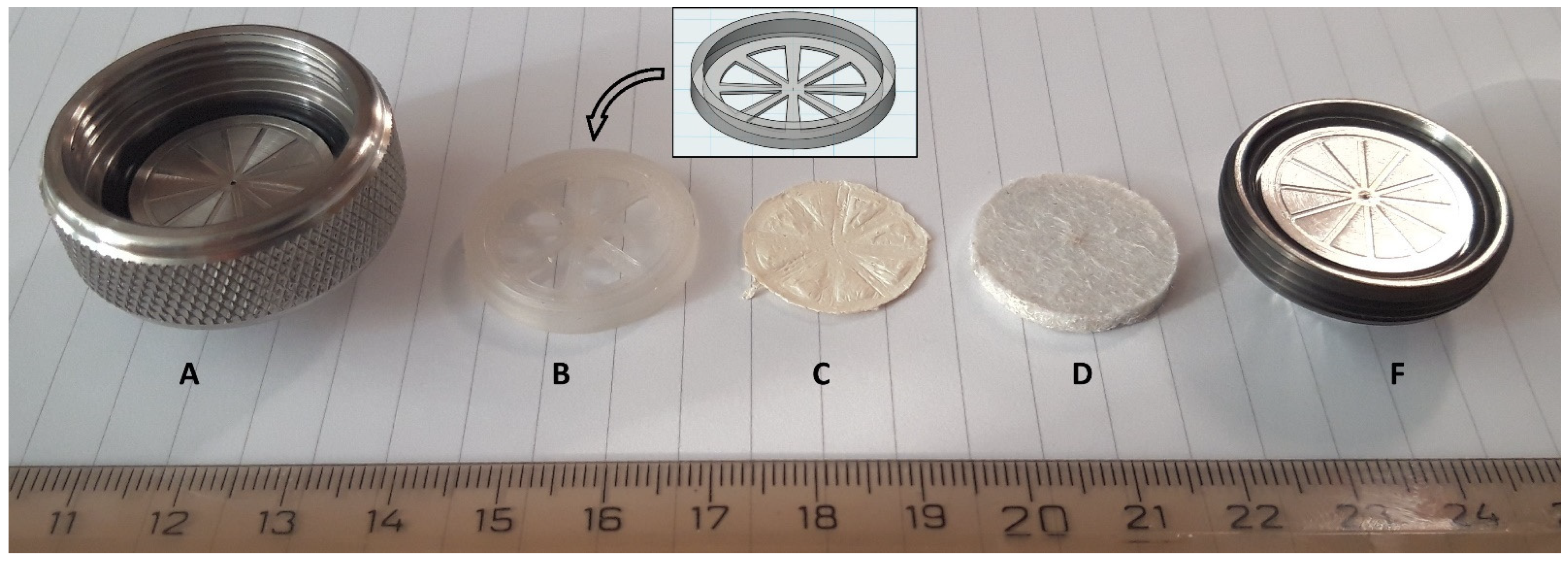 Membranes 12 00648 g002
