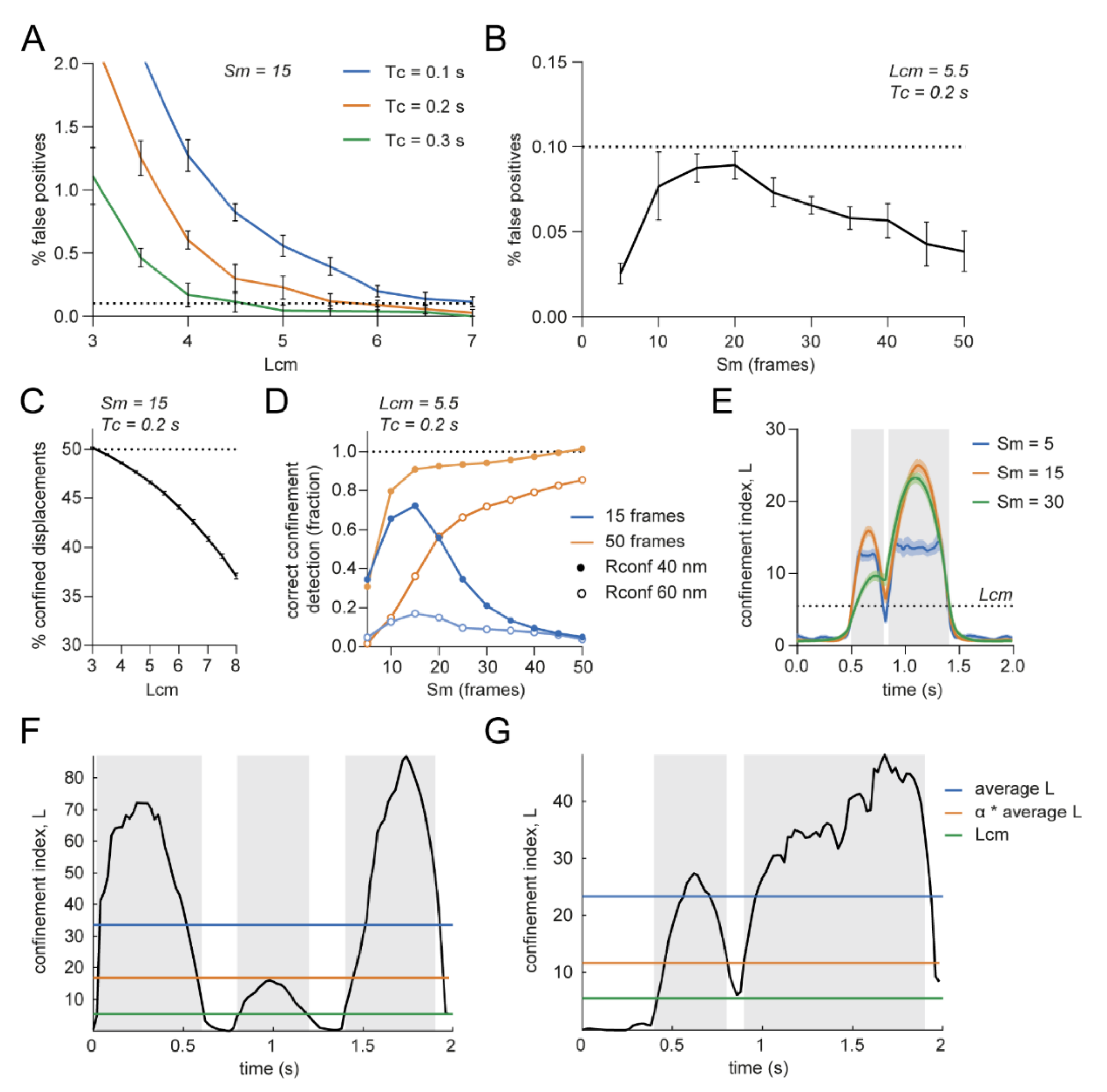 Membranes 12 00650 g002