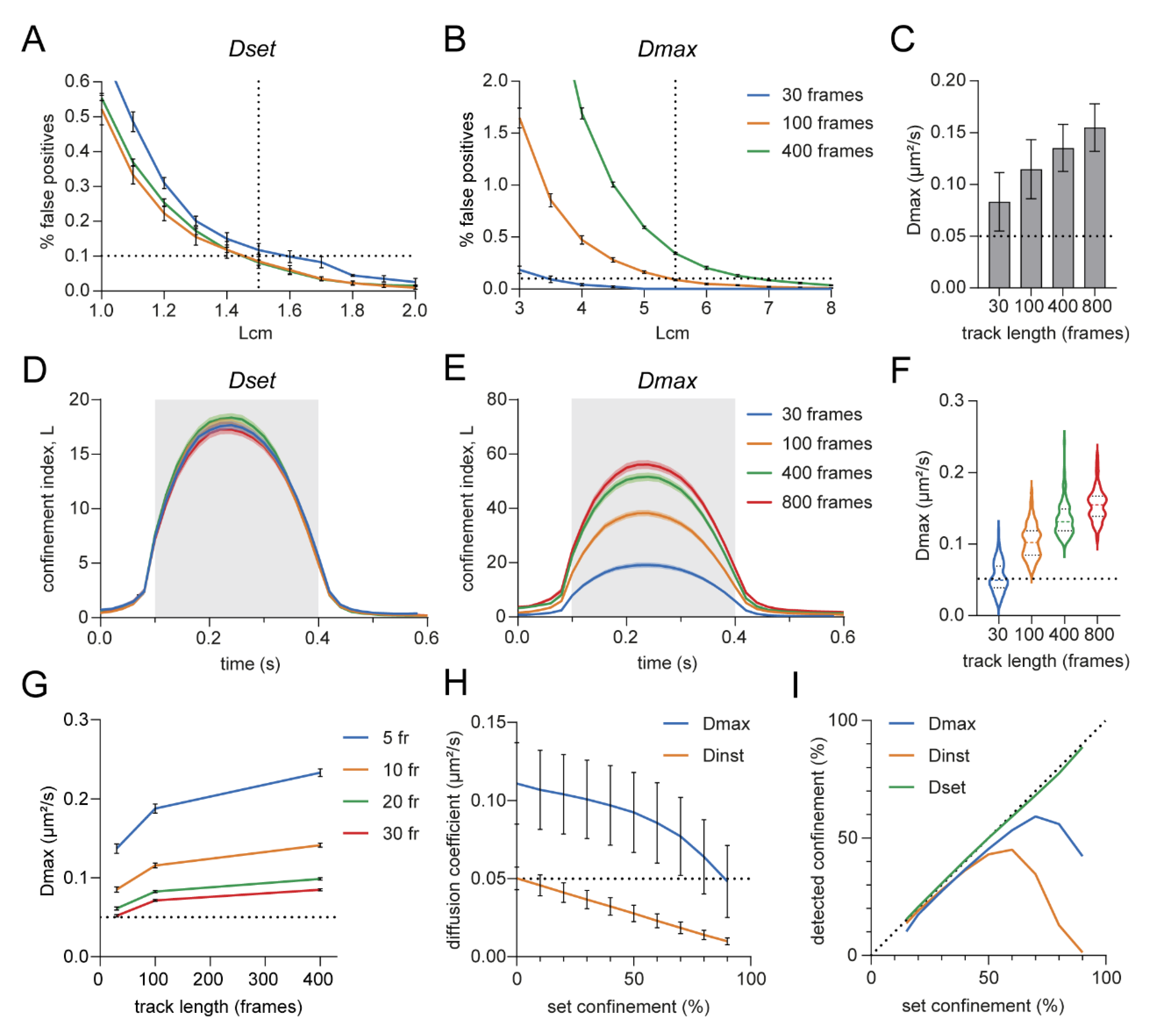 Membranes 12 00650 g003