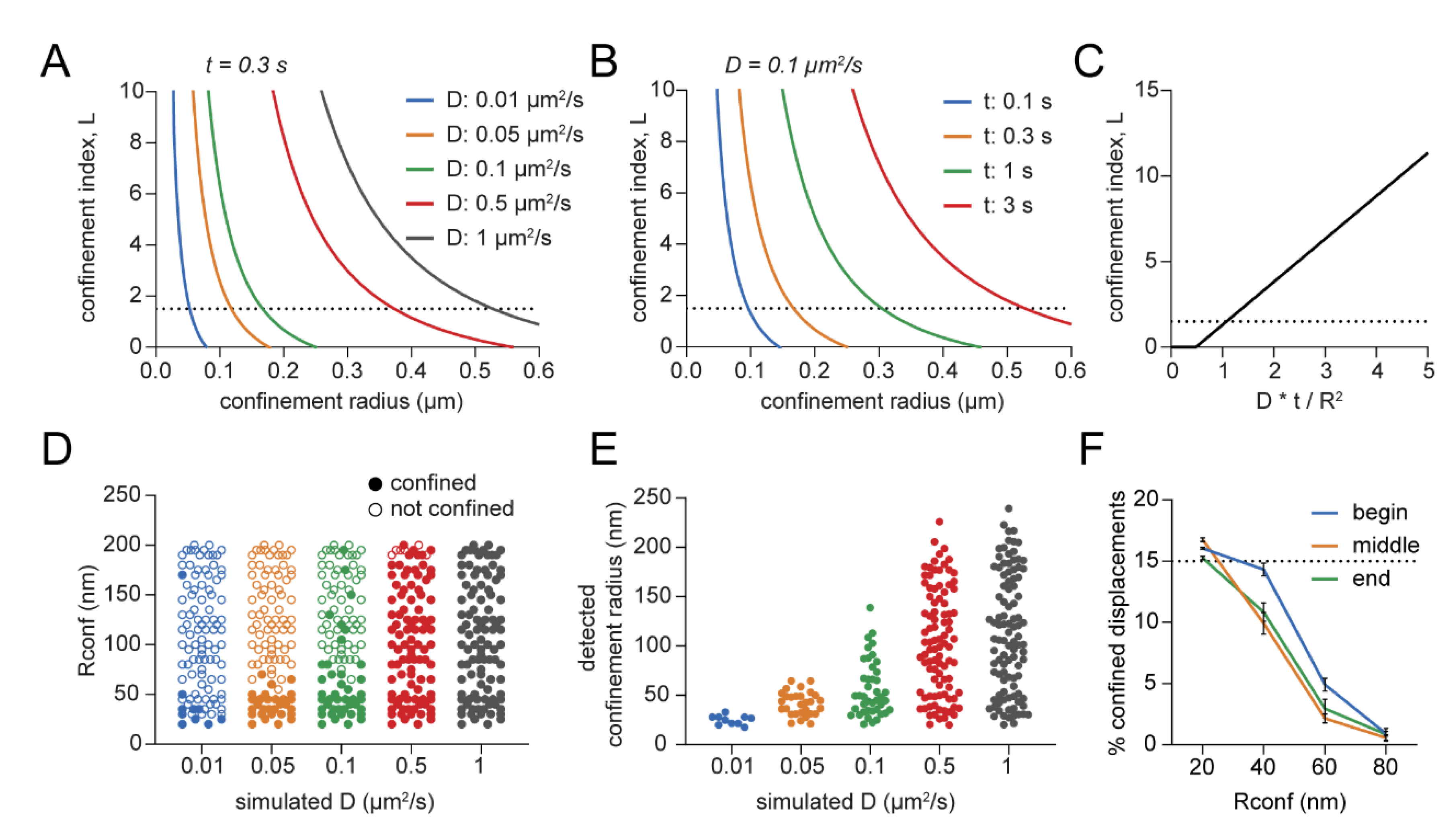 Membranes 12 00650 g004