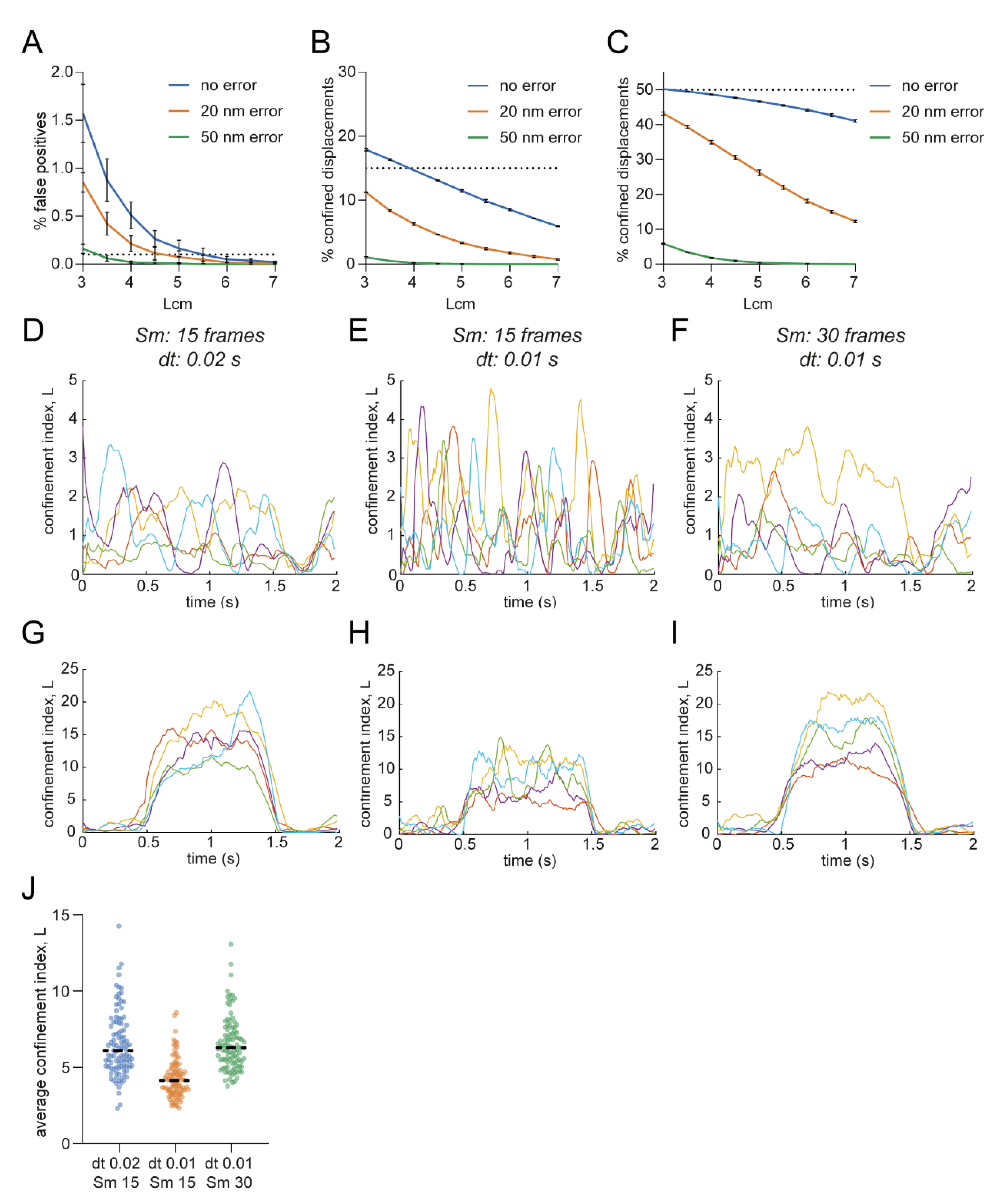 Membranes 12 00650 g005