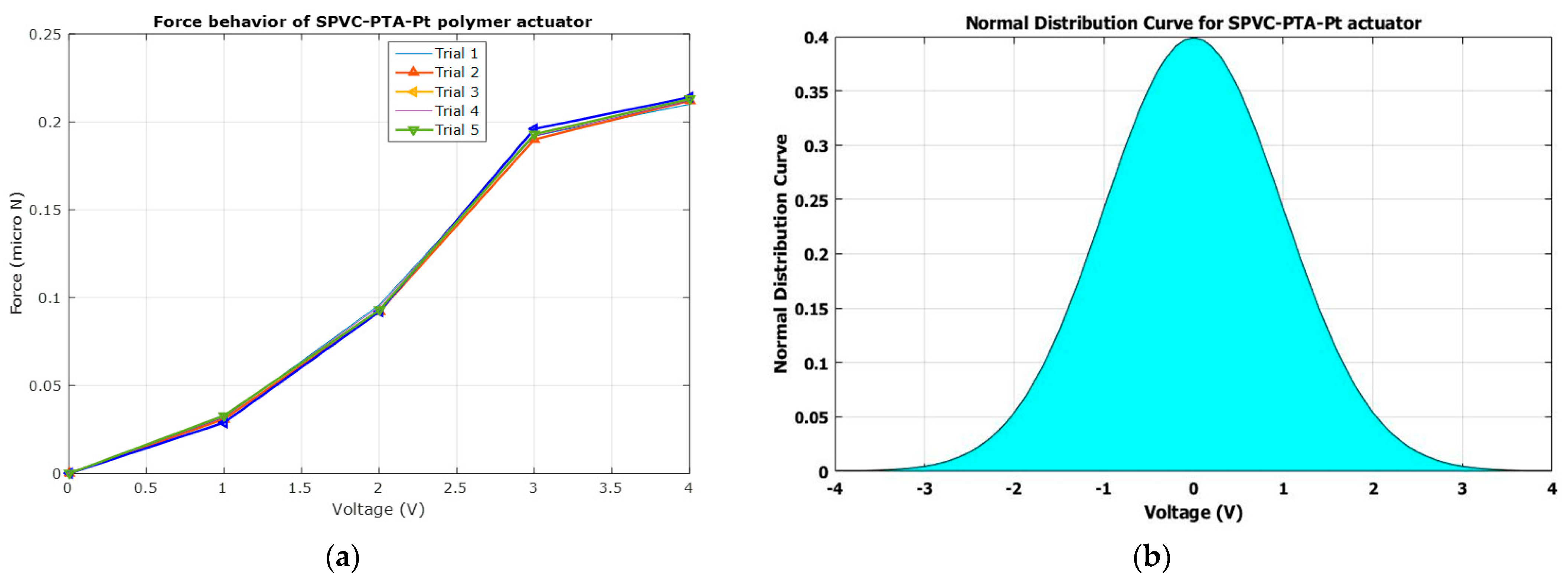 Membranes 12 00651 g012
