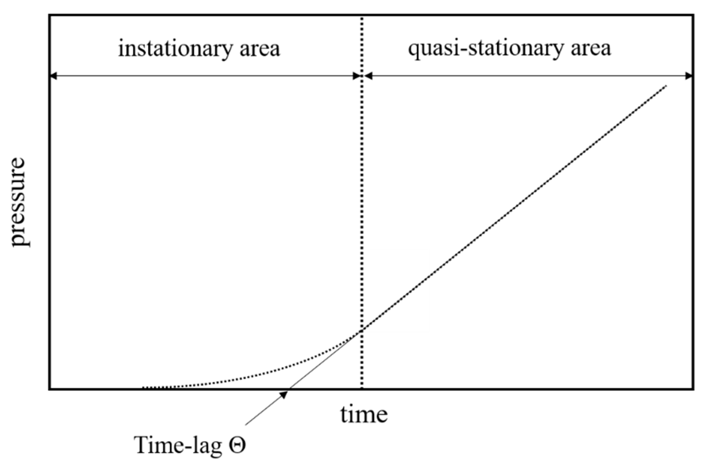 Membranes 12 00654 g001