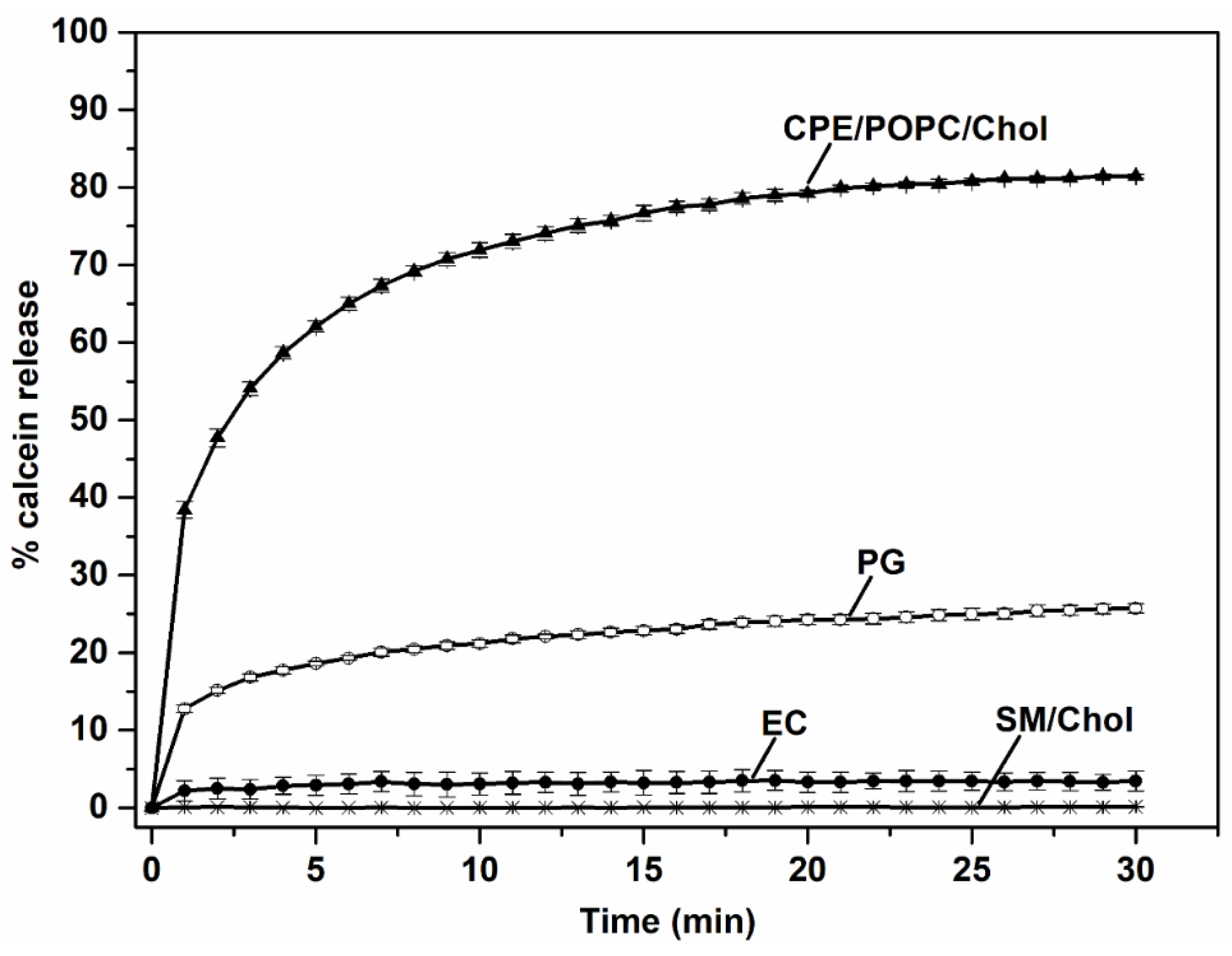 Membranes 12 00655 g006