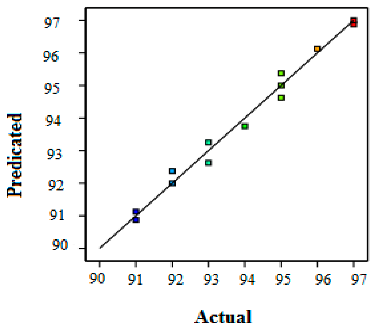 Membranes 12 00676 g002