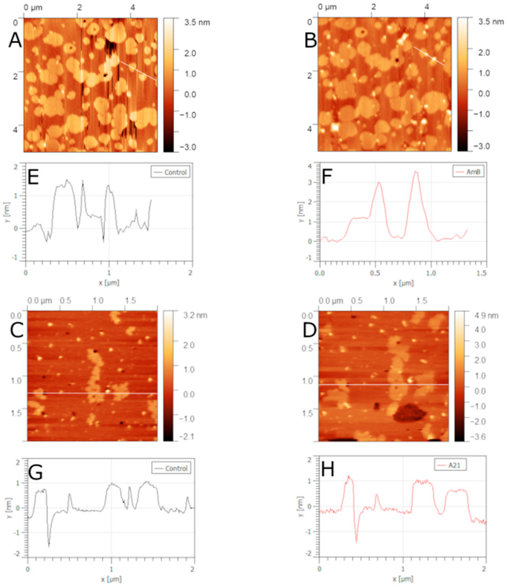 Membranes 12 00681 g013 Membranes 12 00681 g013