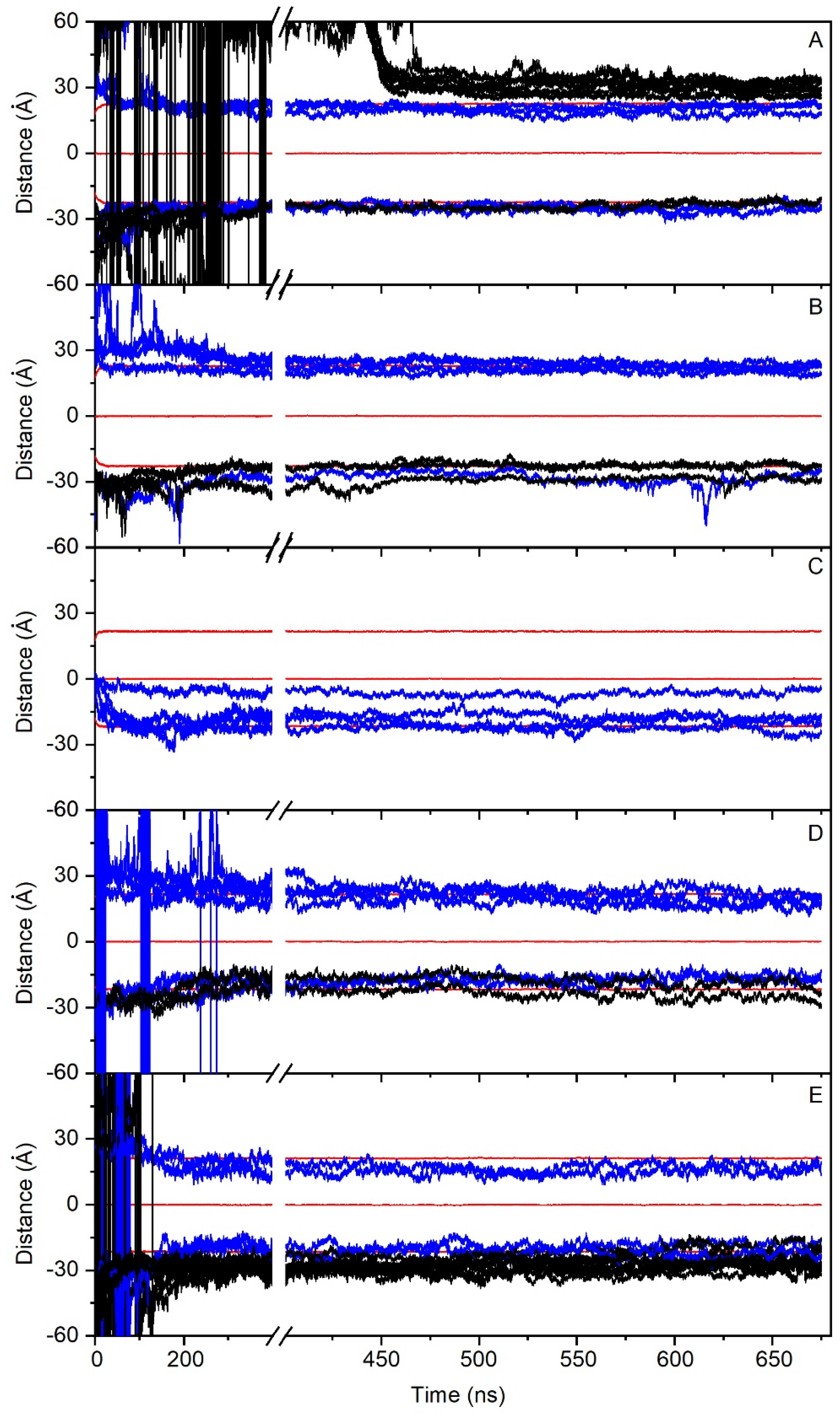 Membranes 12 00692 g002