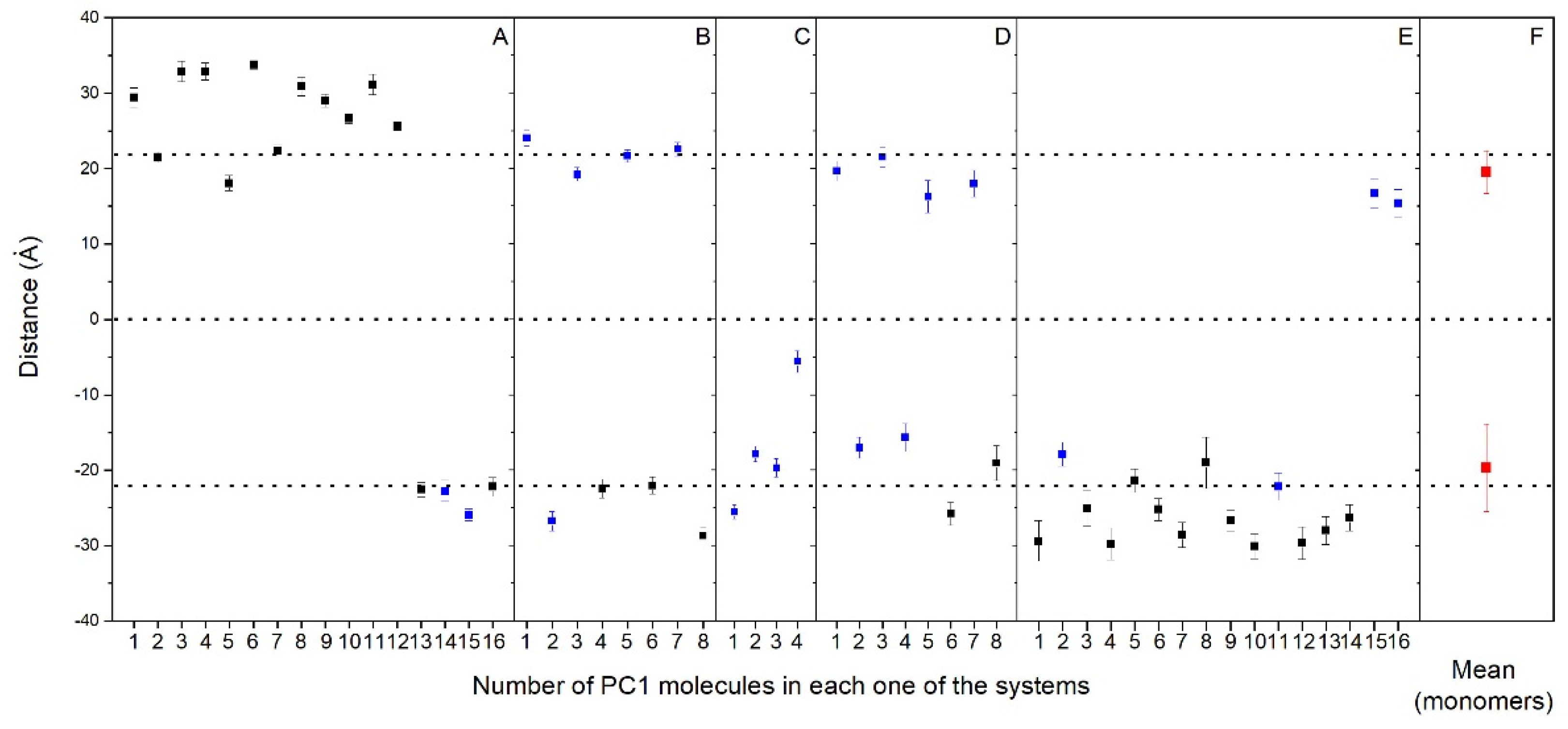 Membranes 12 00692 g003