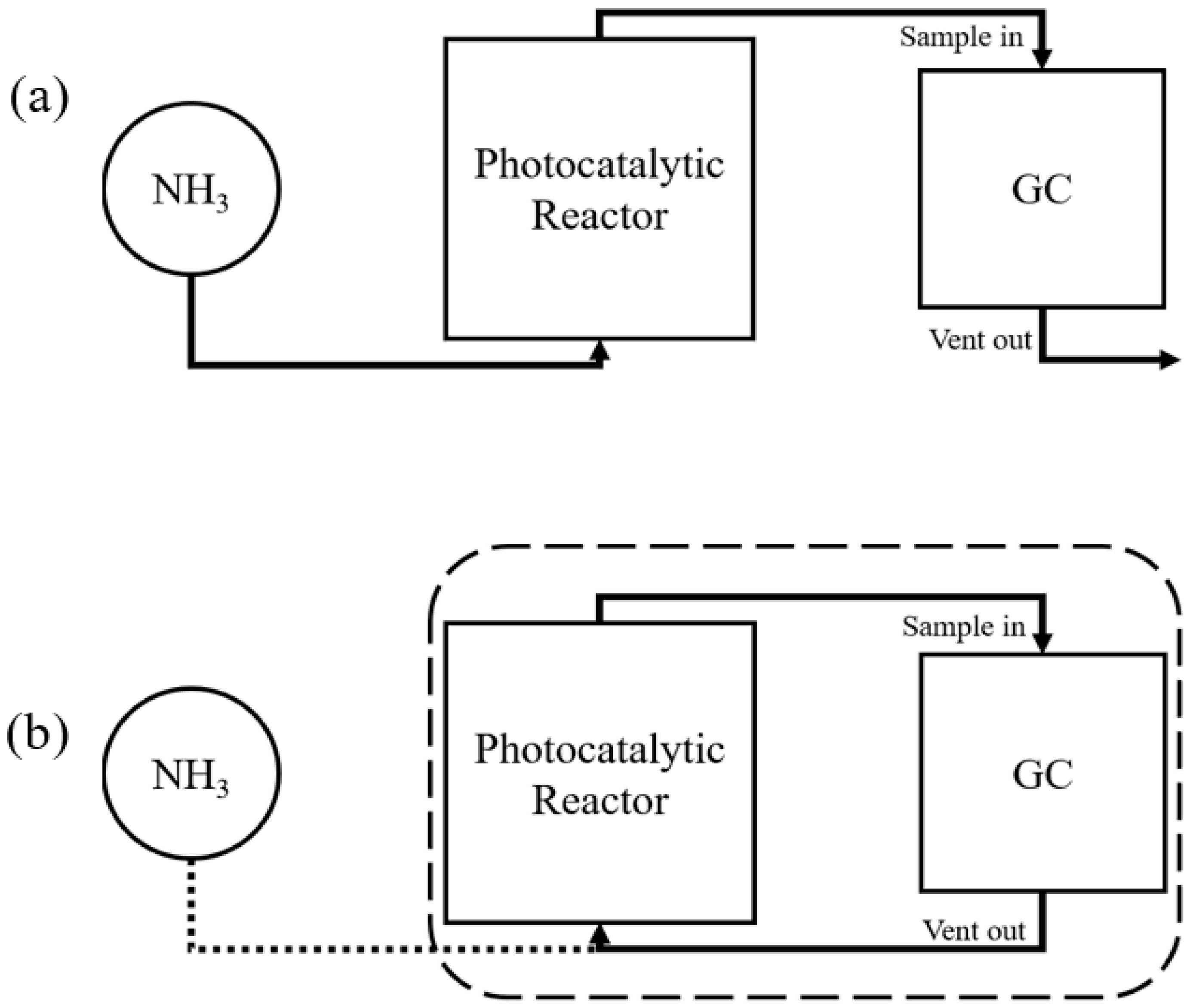 Membranes 12 00693 g001