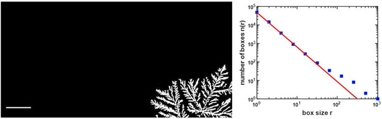 Membranes 12 00698 g0a3 550