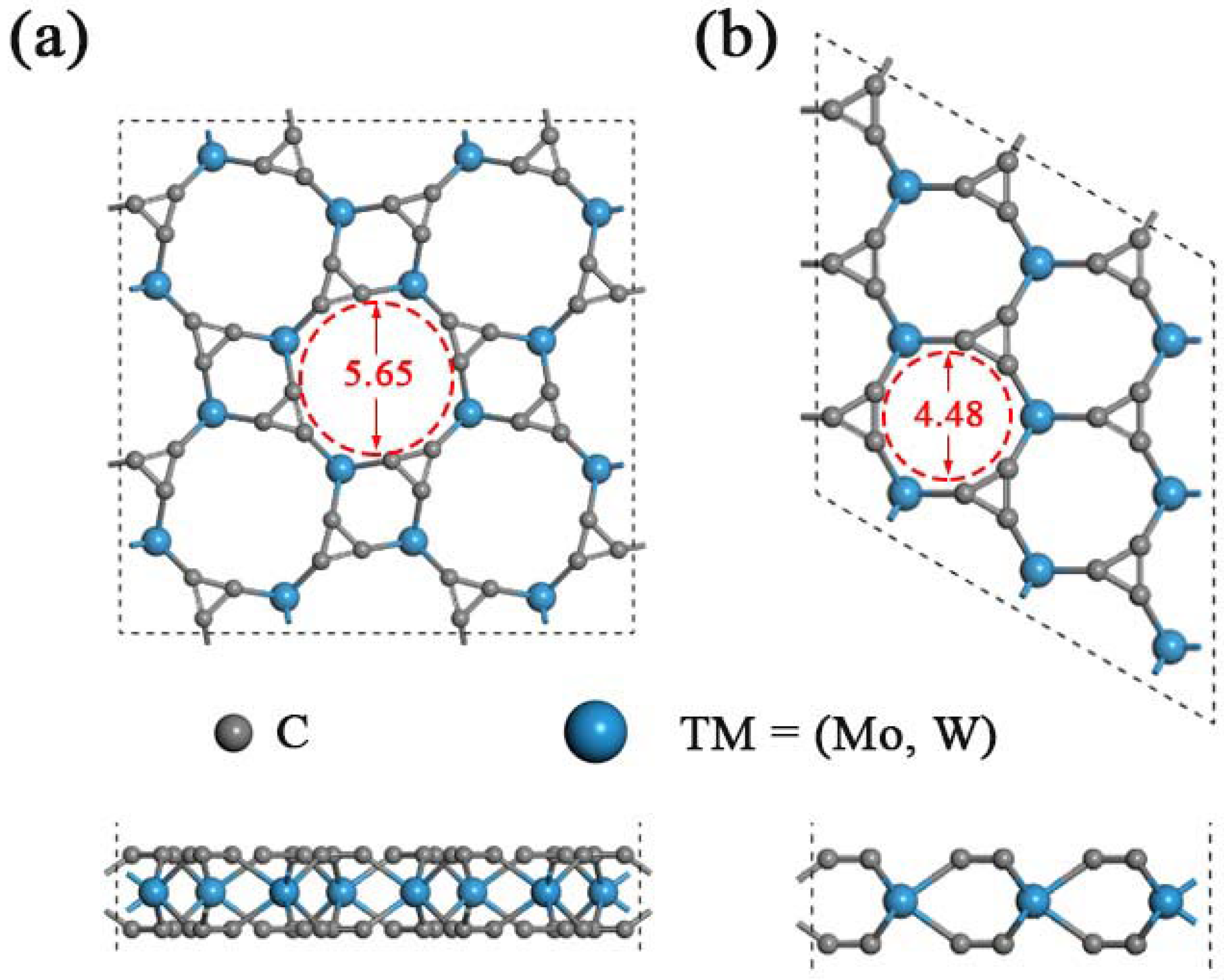 Membranes 12 00709 g001