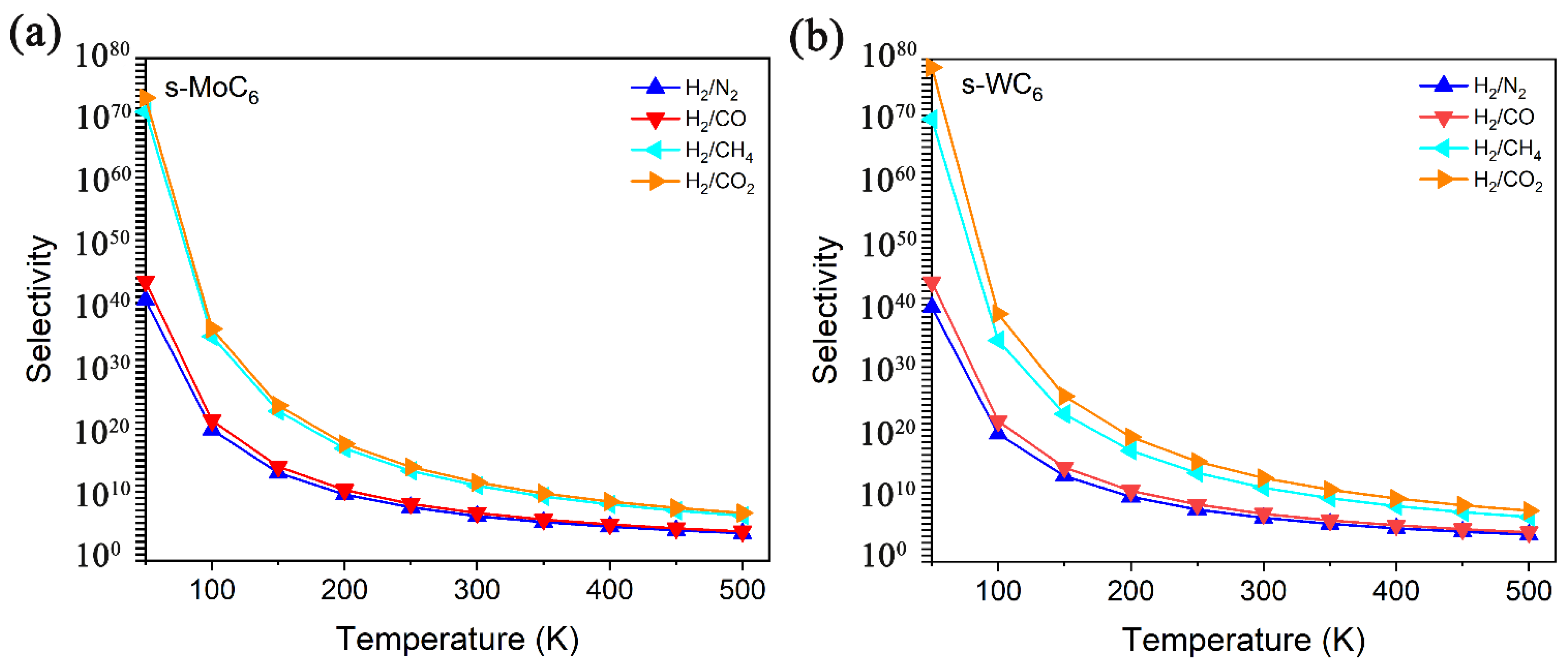 Membranes 12 00709 g005