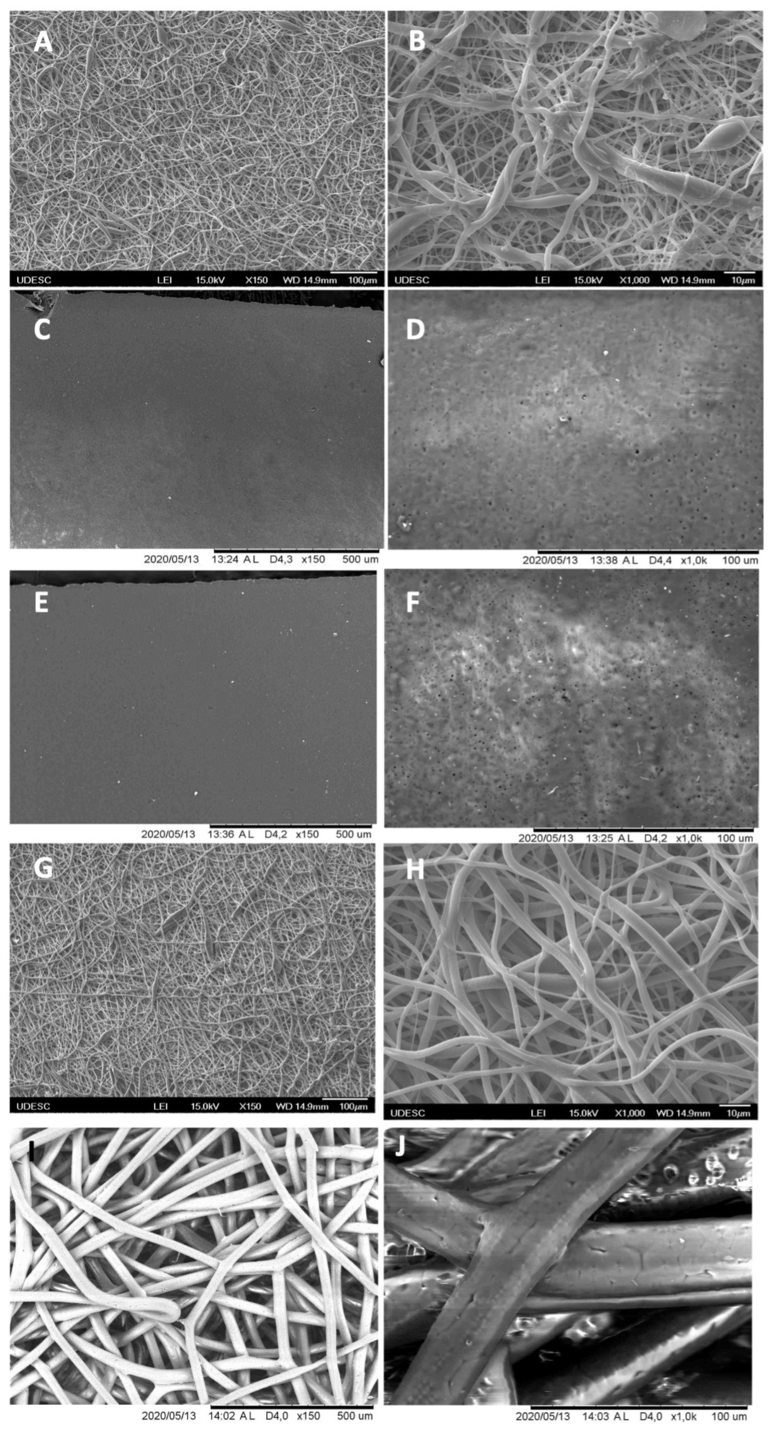 Membranes 12 00711 g003