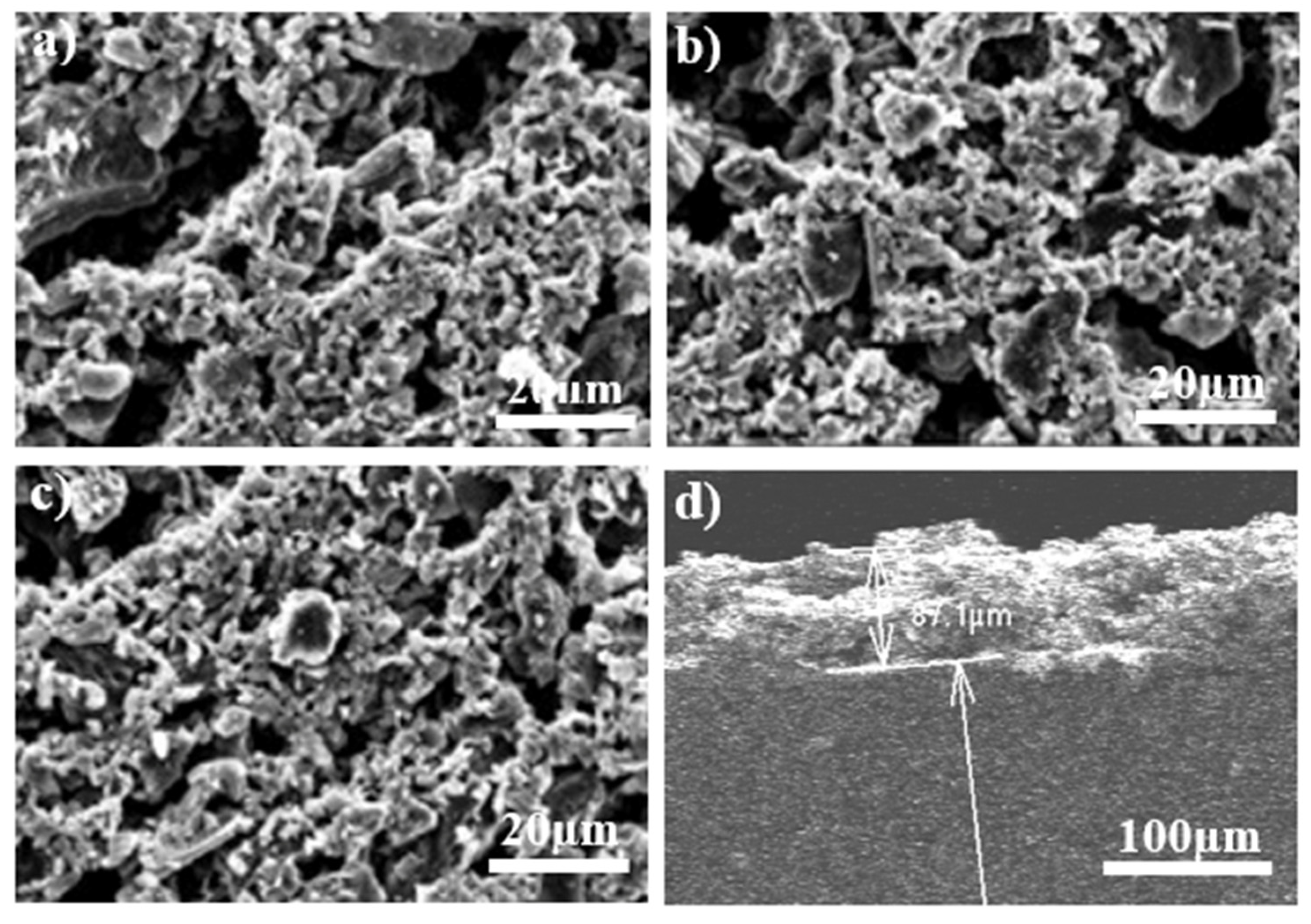 Membranes 12 00717 g002