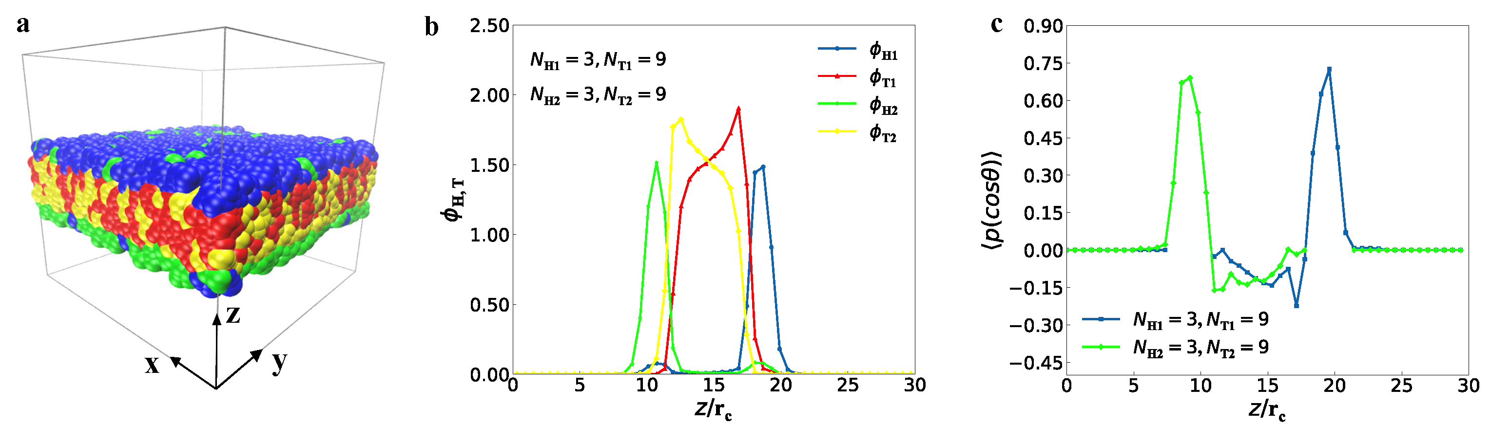 Membranes 12 00730 g003