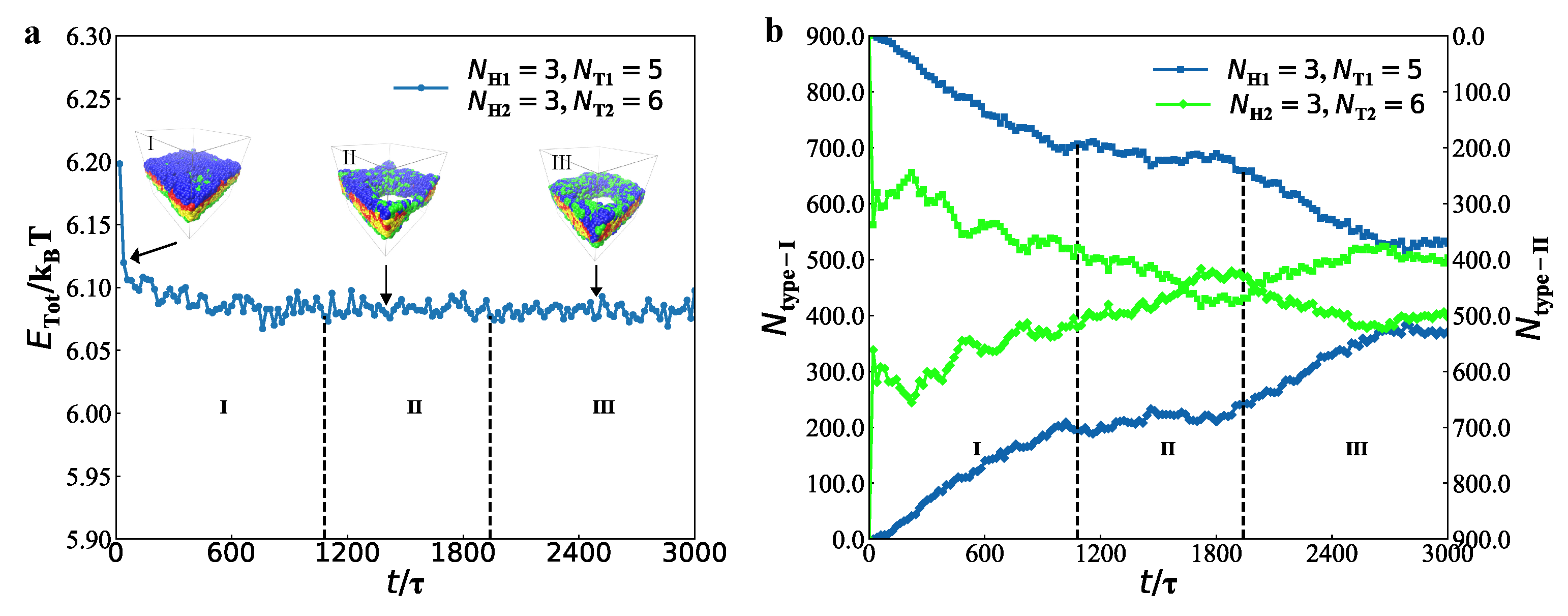 Membranes 12 00730 g007