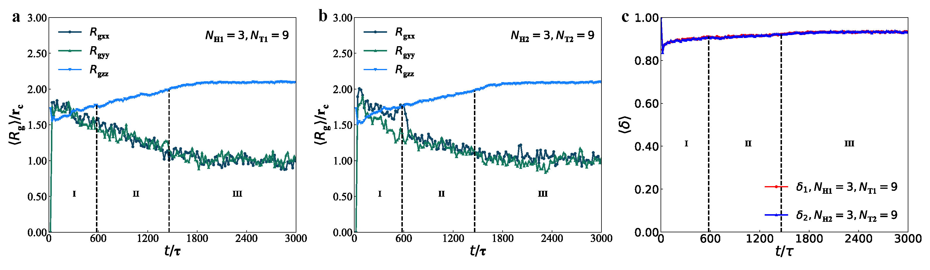 Membranes 12 00730 g008