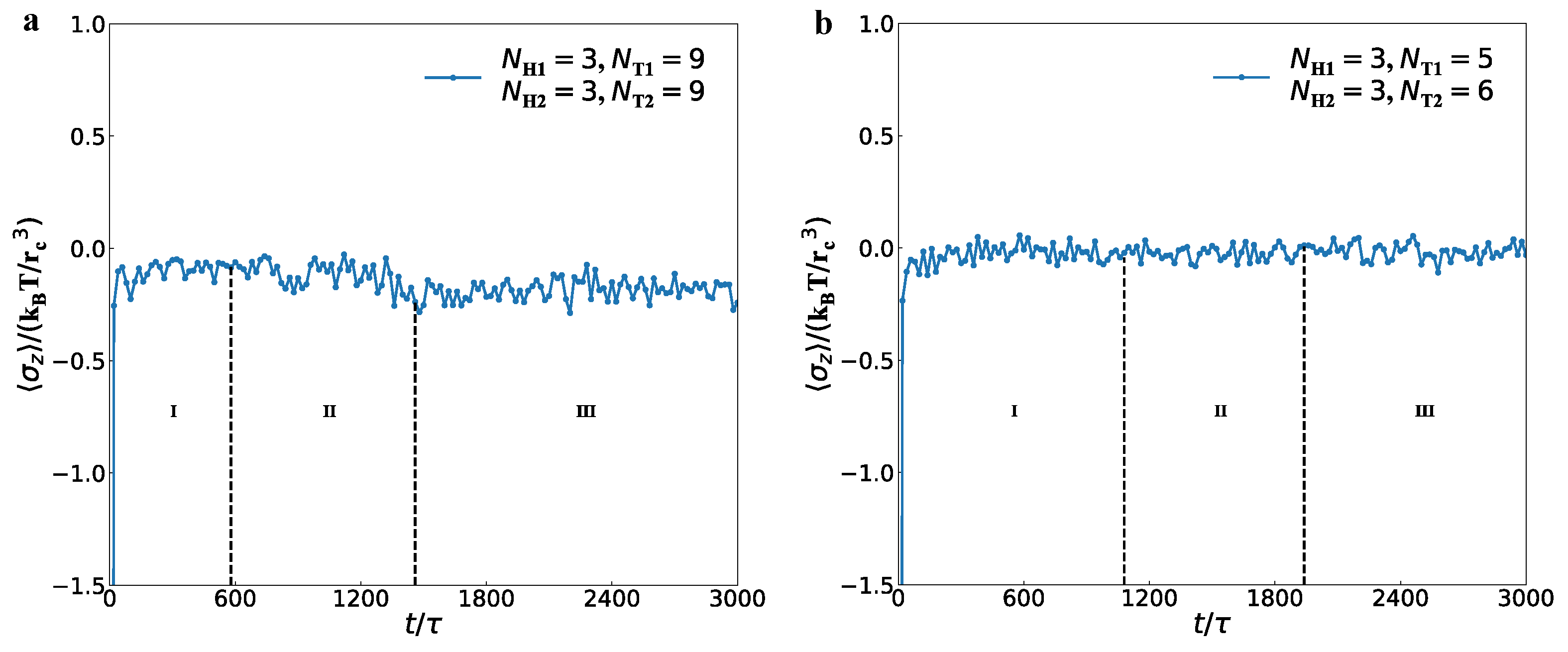 Membranes 12 00730 g011