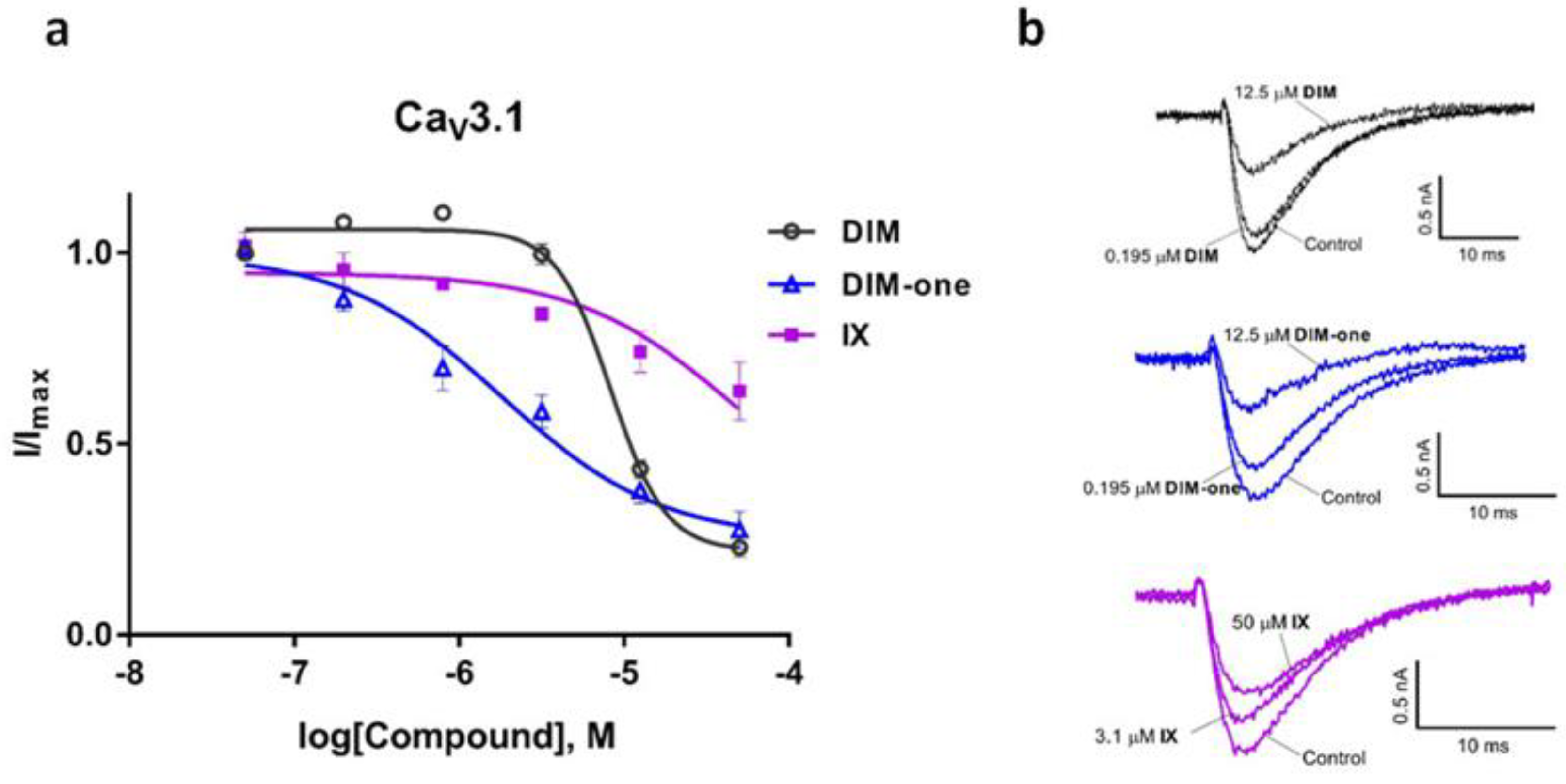 Membranes 12 00749 g004