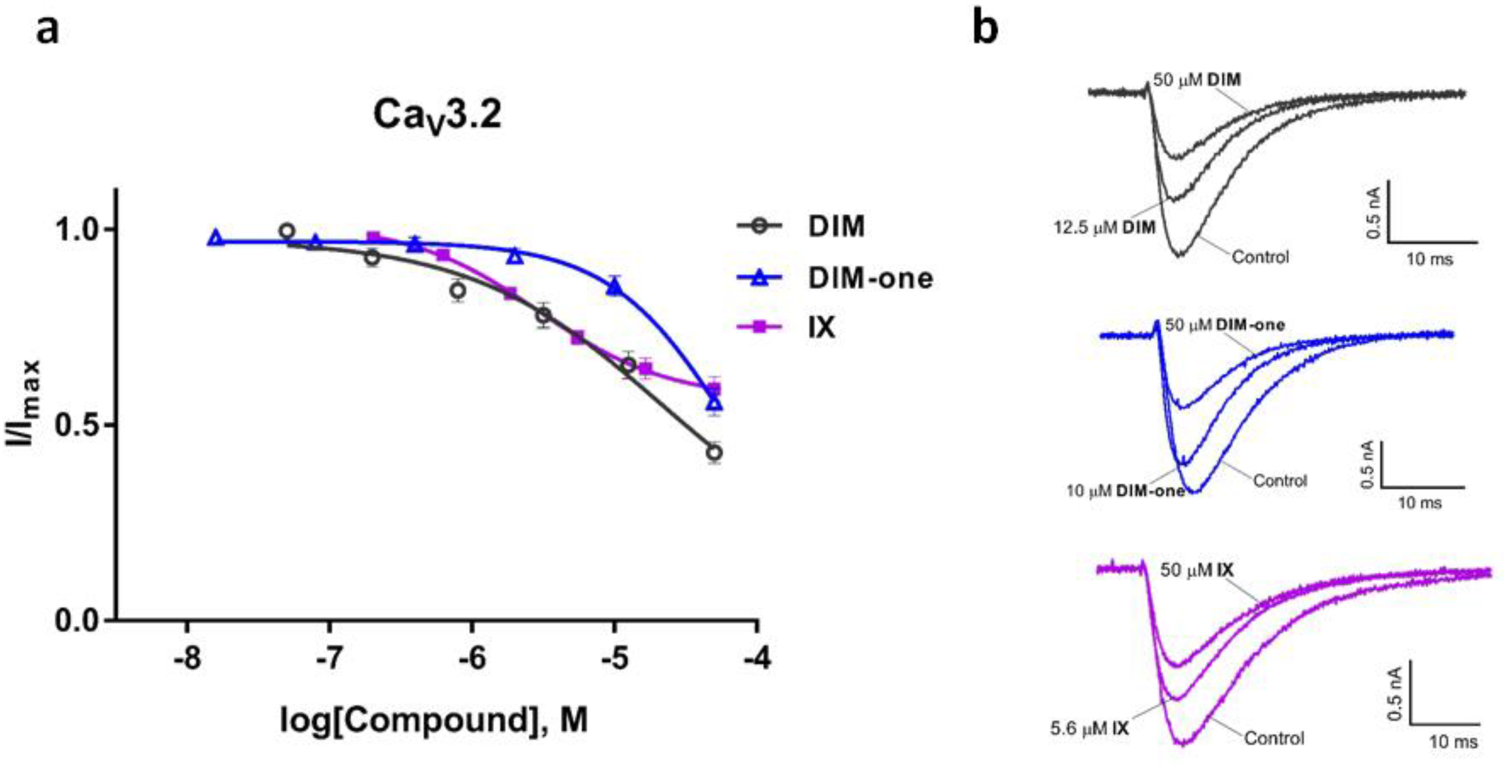 Membranes 12 00749 g005