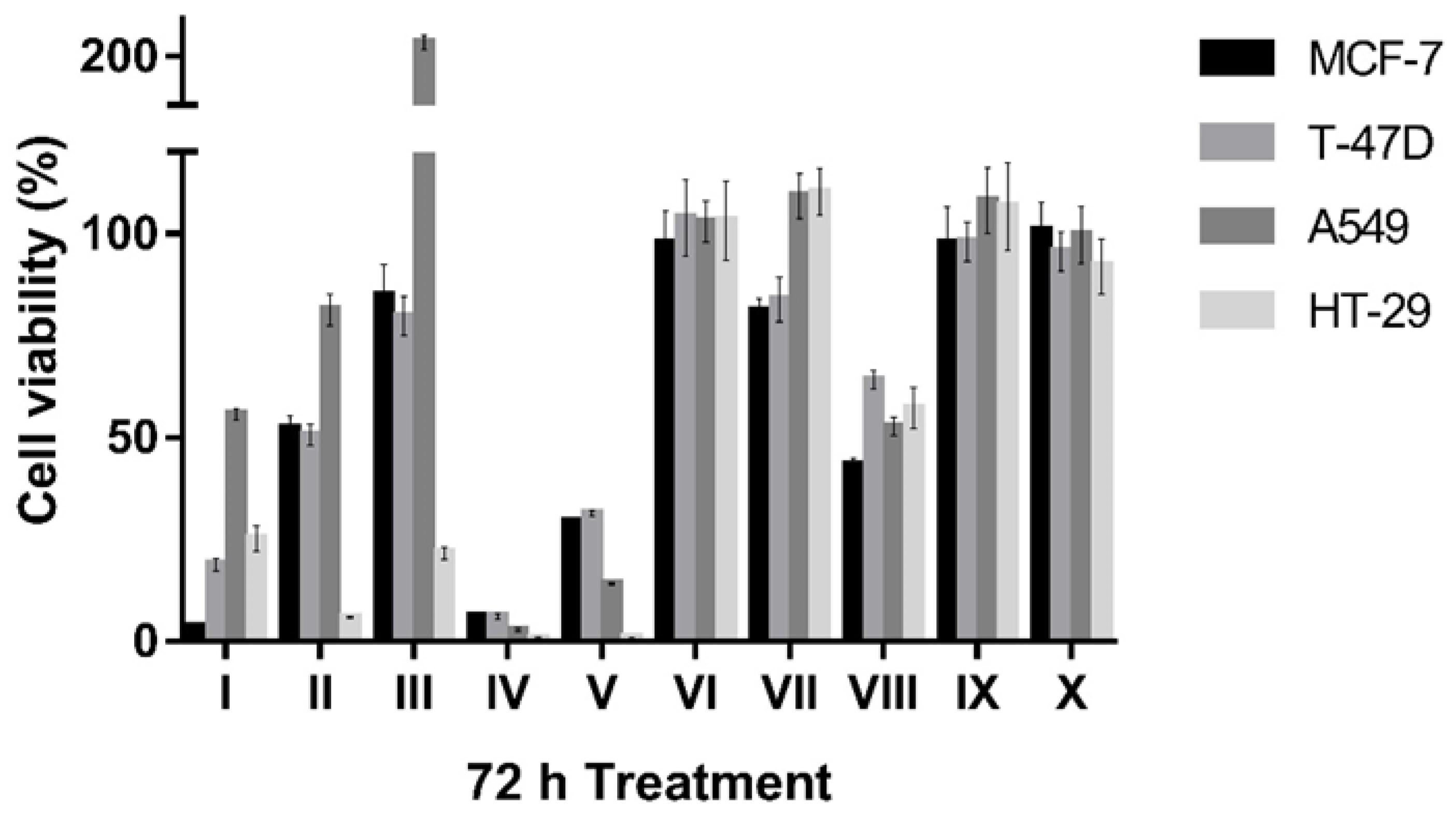 Membranes 12 00749 g008