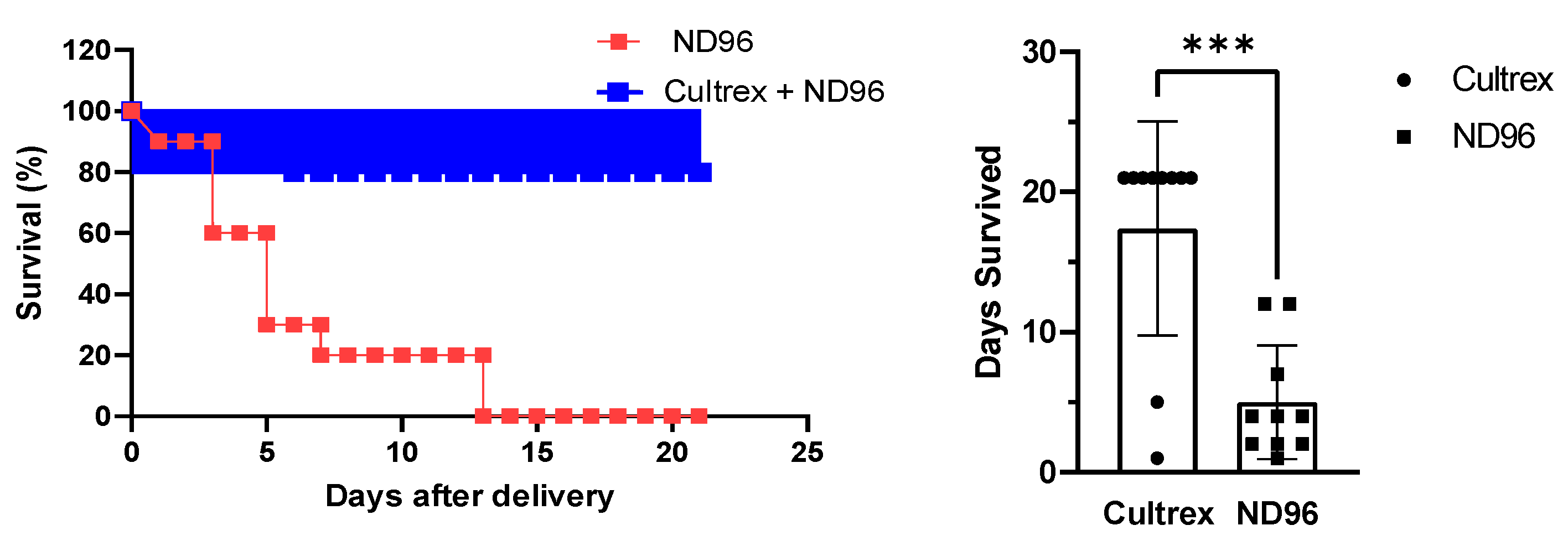 Membranes 12 00754 g002