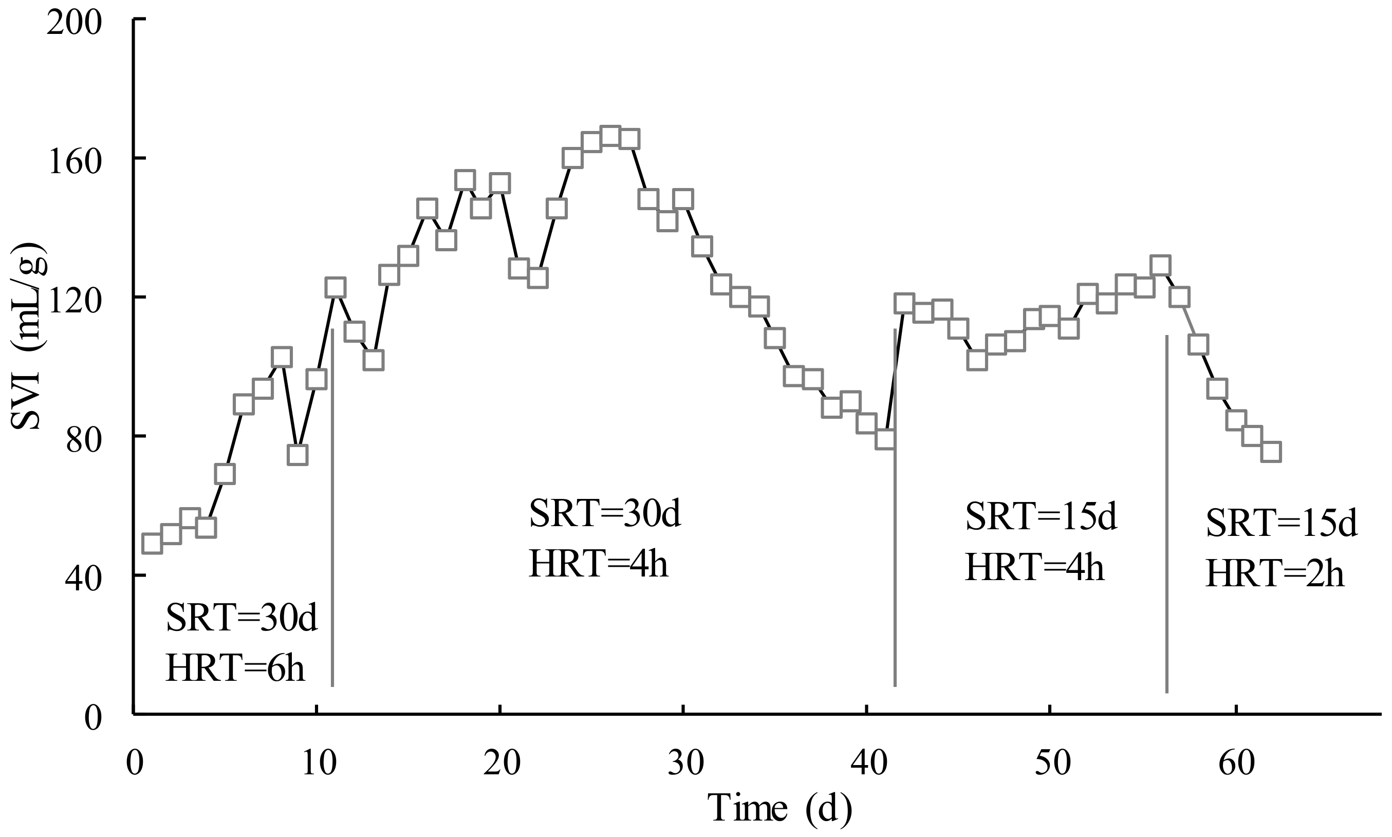 Membranes 12 00755 g002