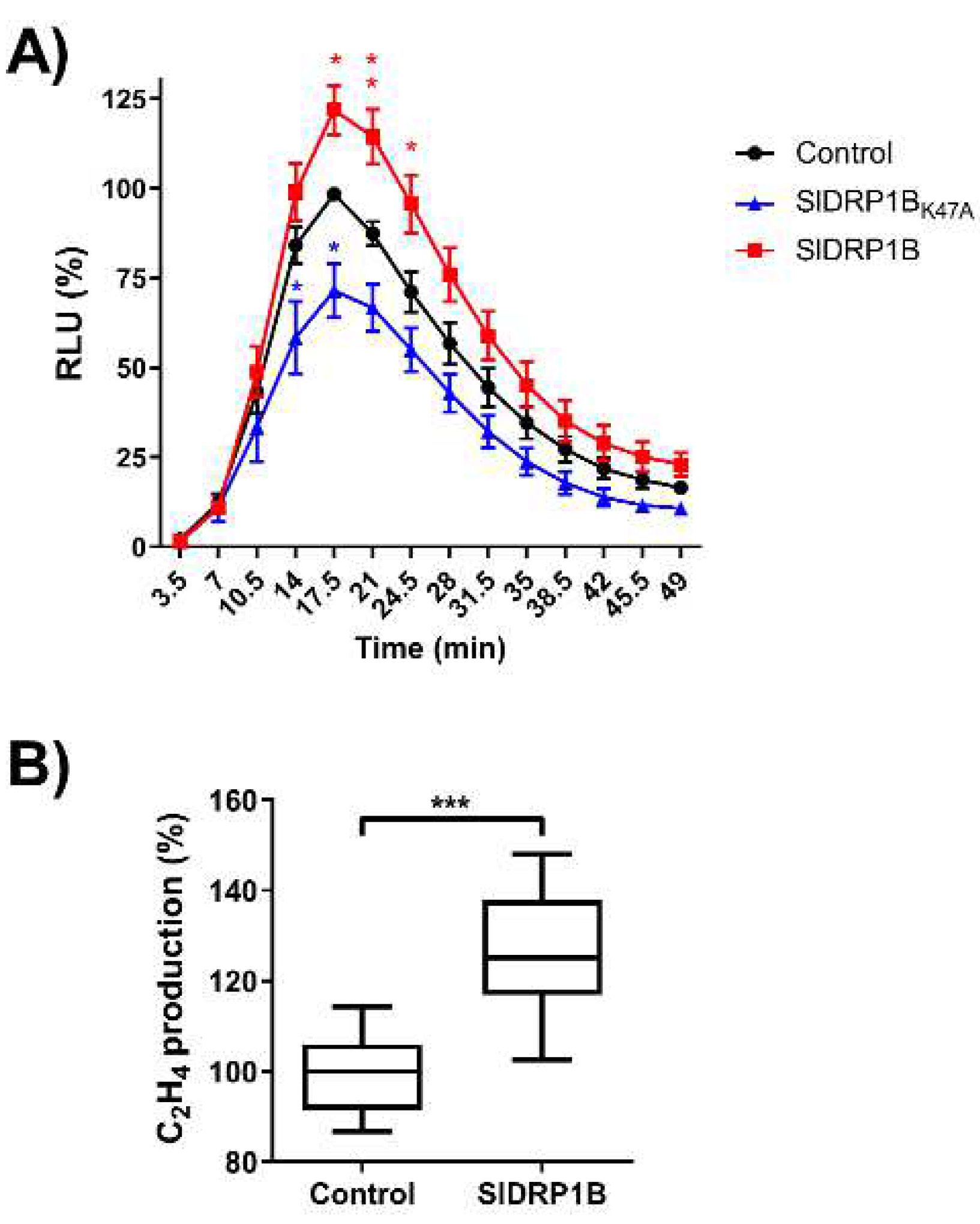 Membranes 12 00760 g004
