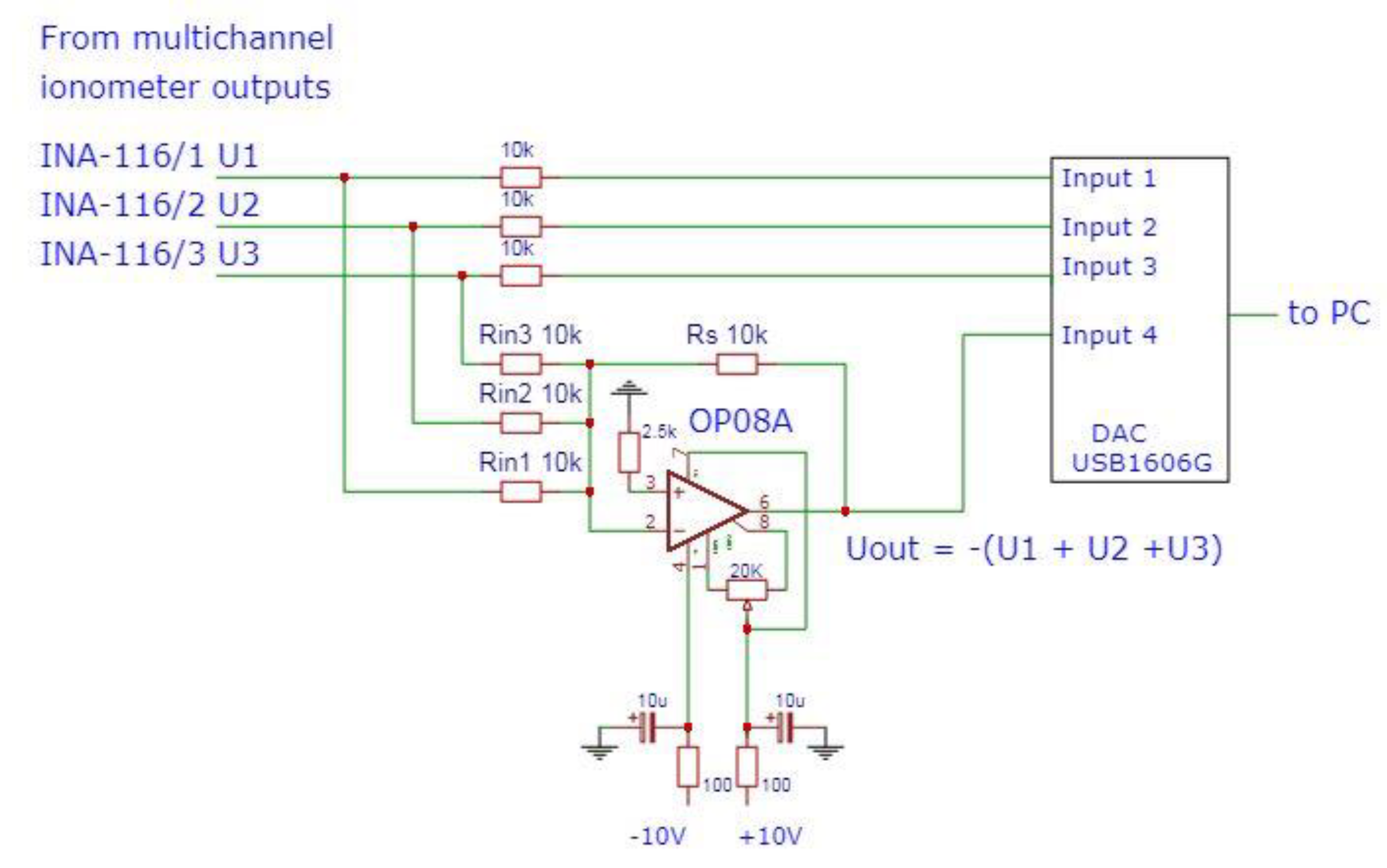 Membranes 12 00763 g0a1 Membranes 12 00763 g0a1
