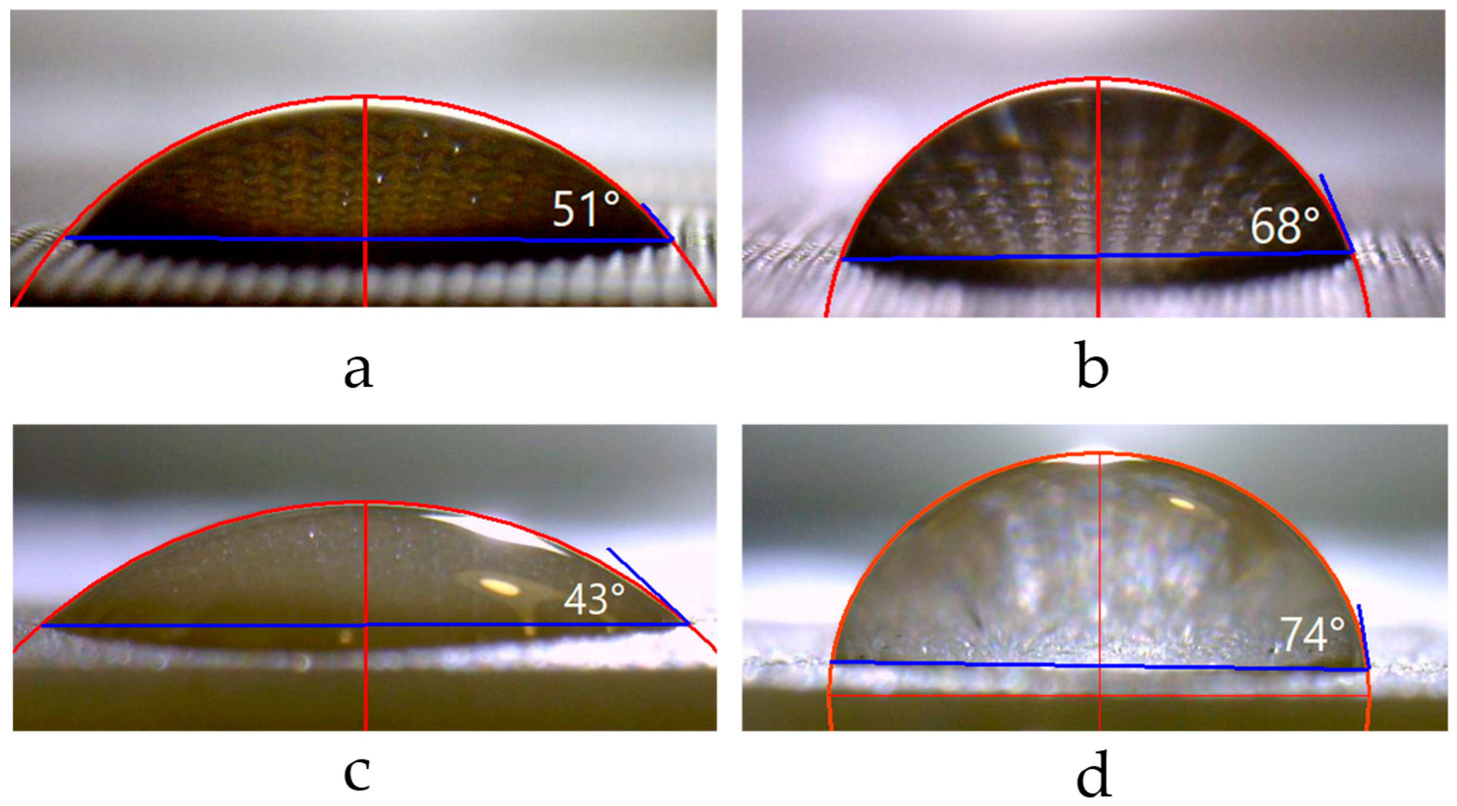 Membranes 12 00765 g013