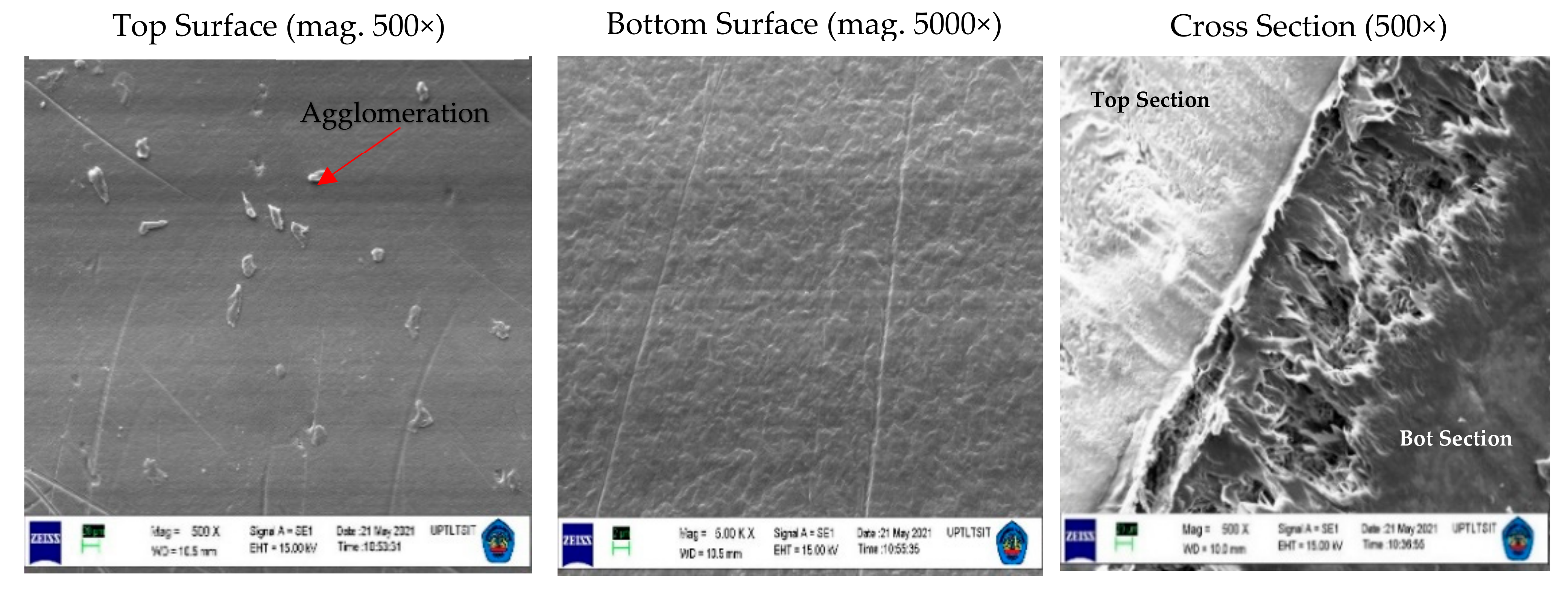 Membranes 12 00772 g004