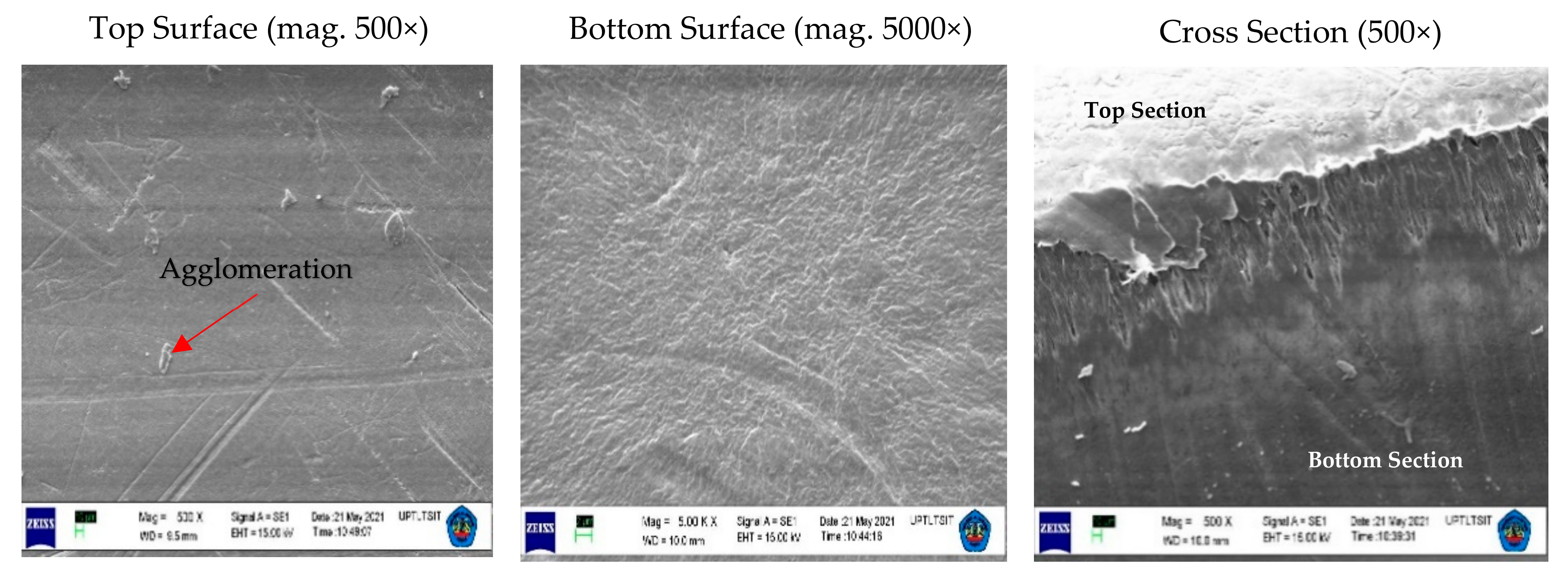Membranes 12 00772 g006