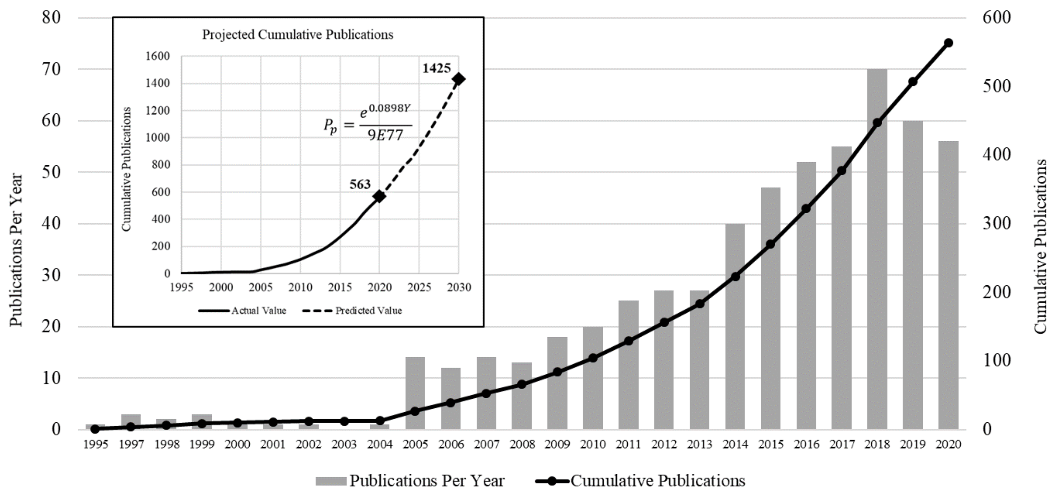 Membranes 12 00777 g002
