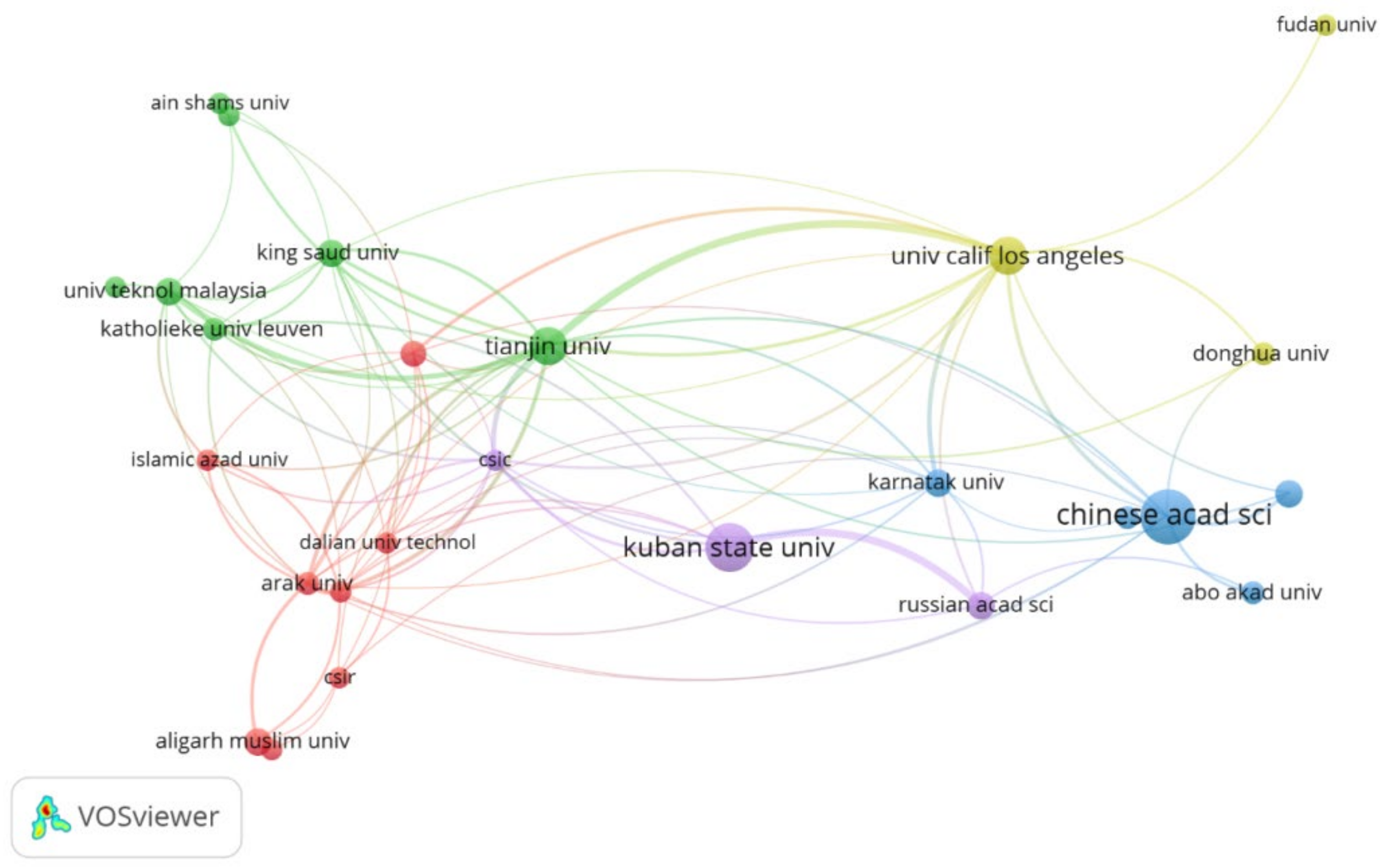 Membranes 12 00777 g004