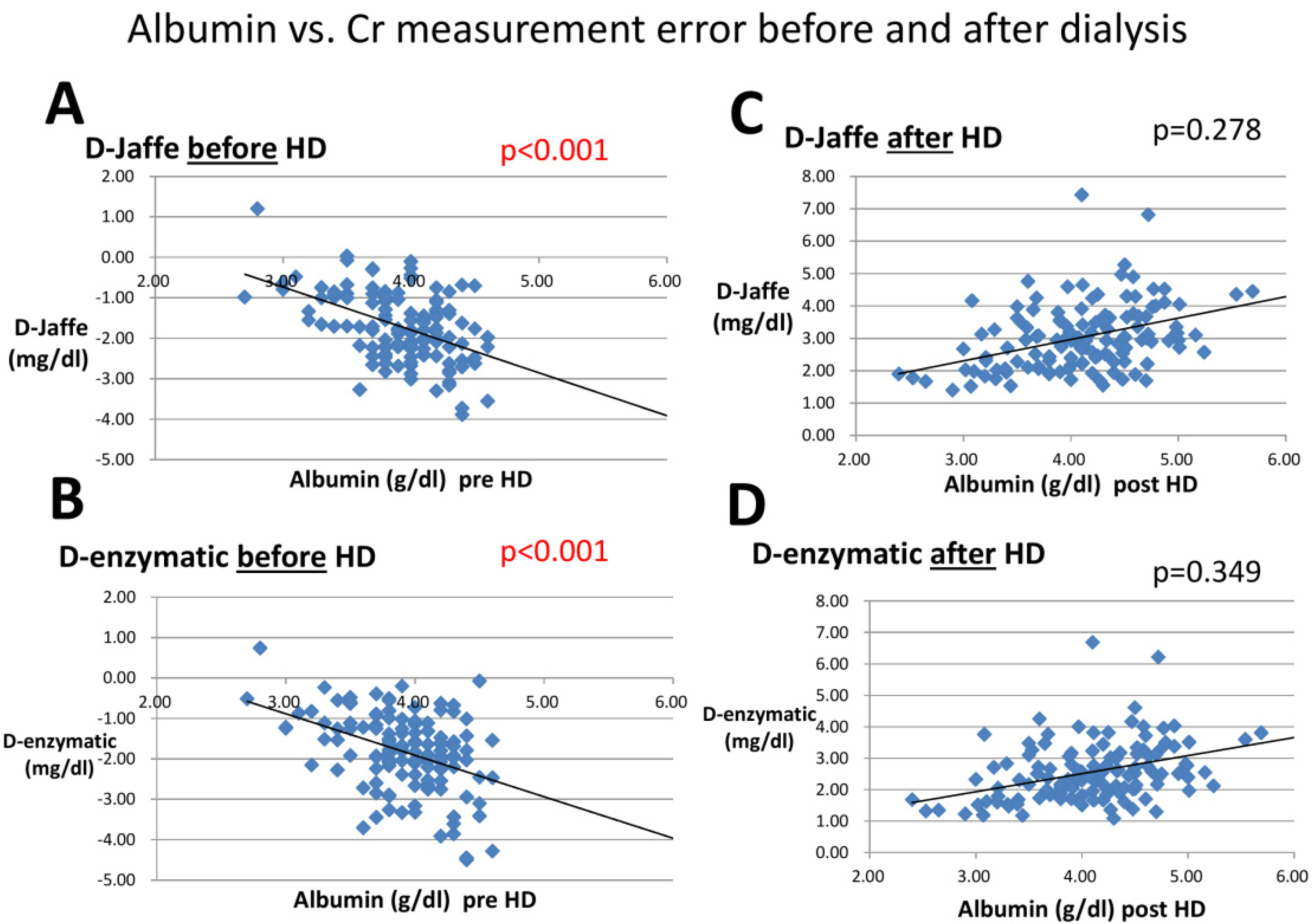 Membranes 12 00778 g003
