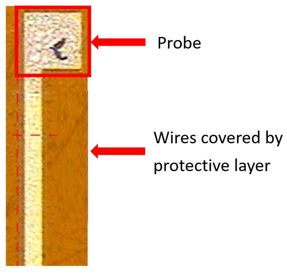 Membranes 12 00779 g001