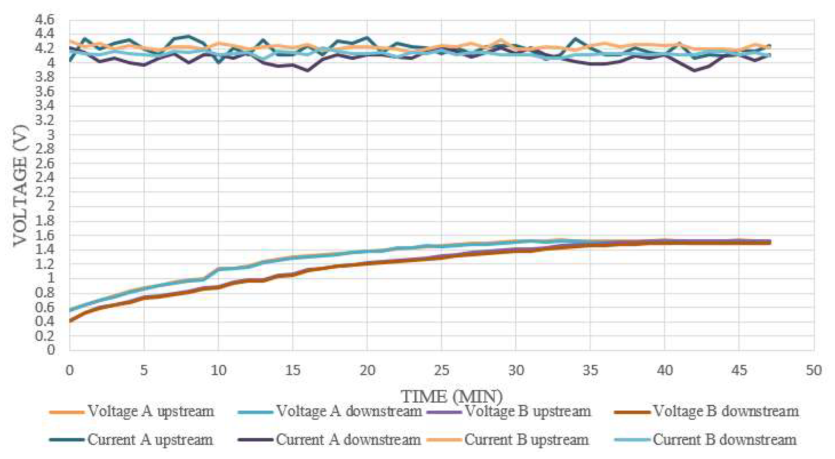 Membranes 12 00779 g012