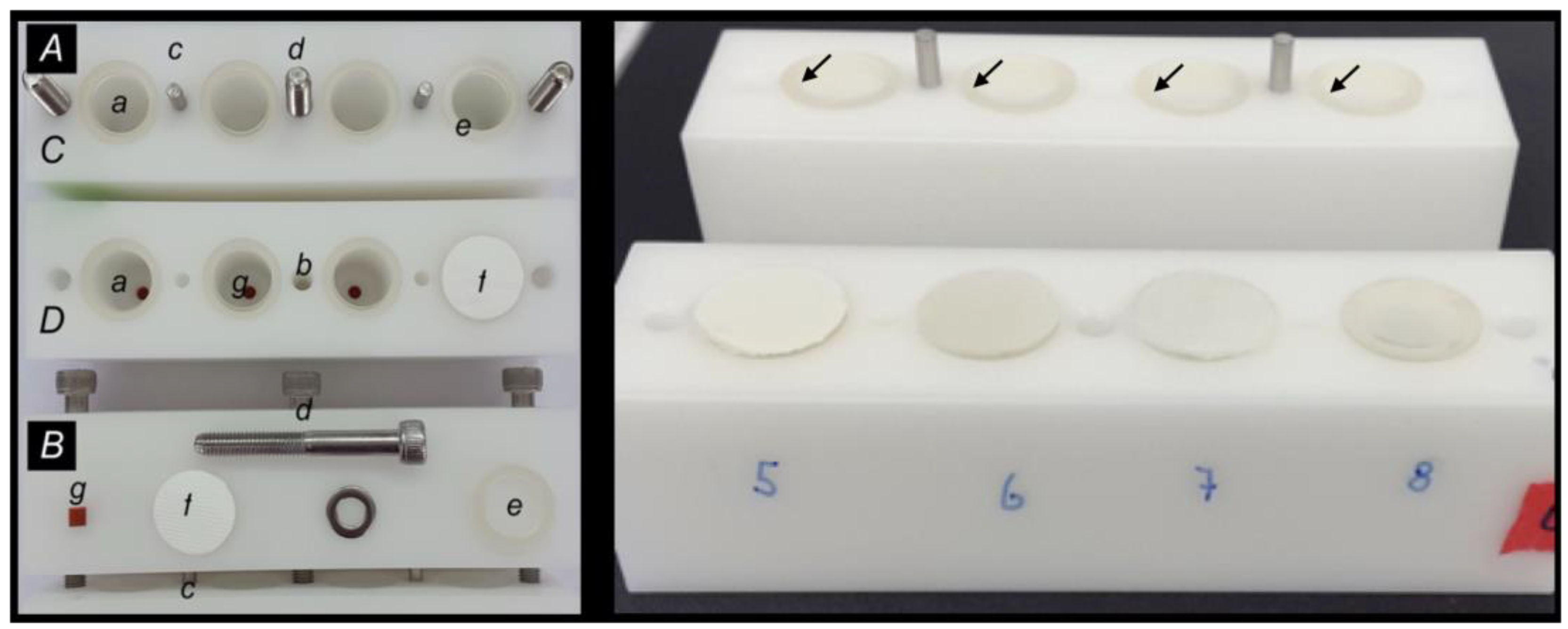 Membranes 12 00787 g002