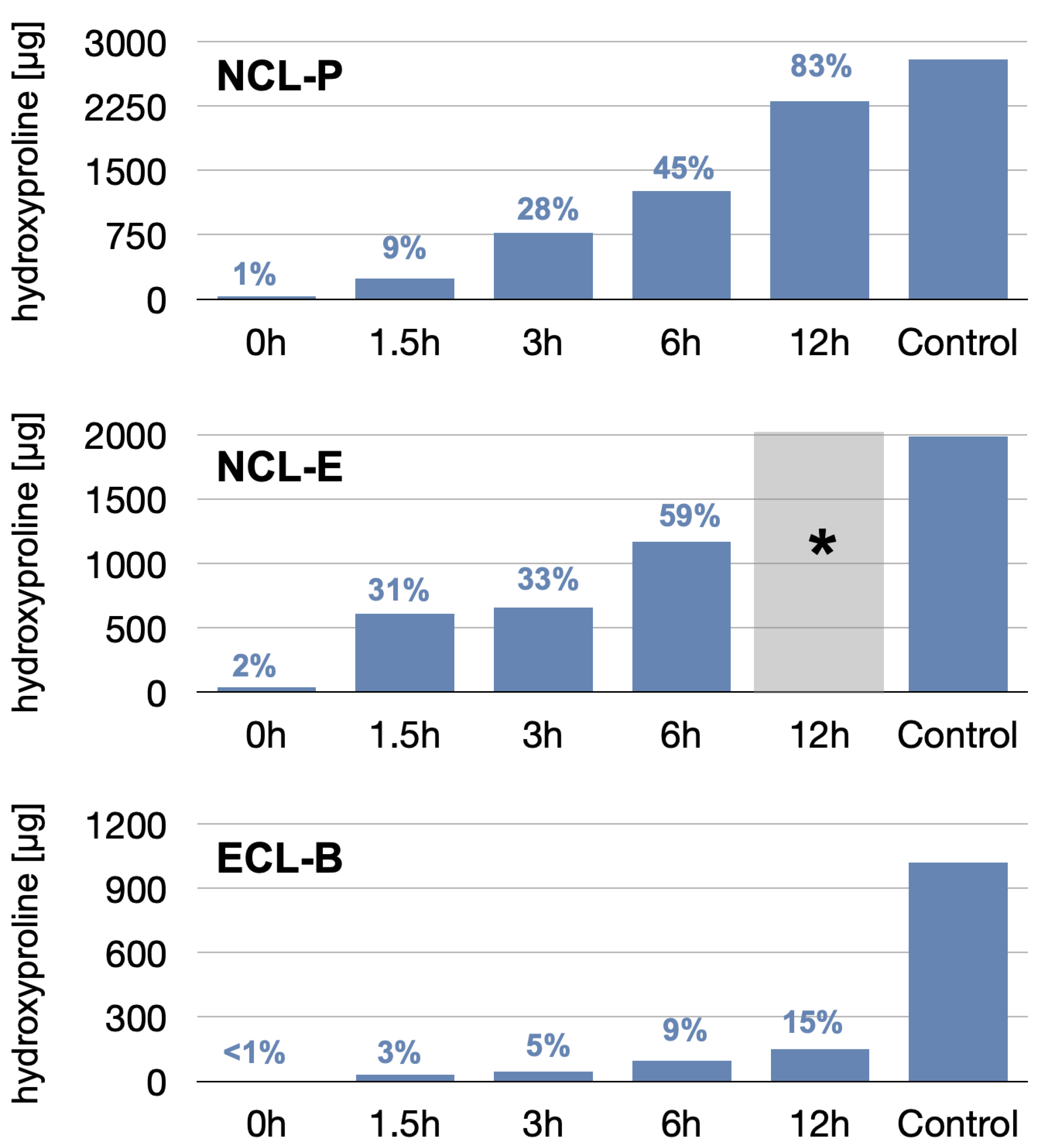Membranes 12 00787 g003