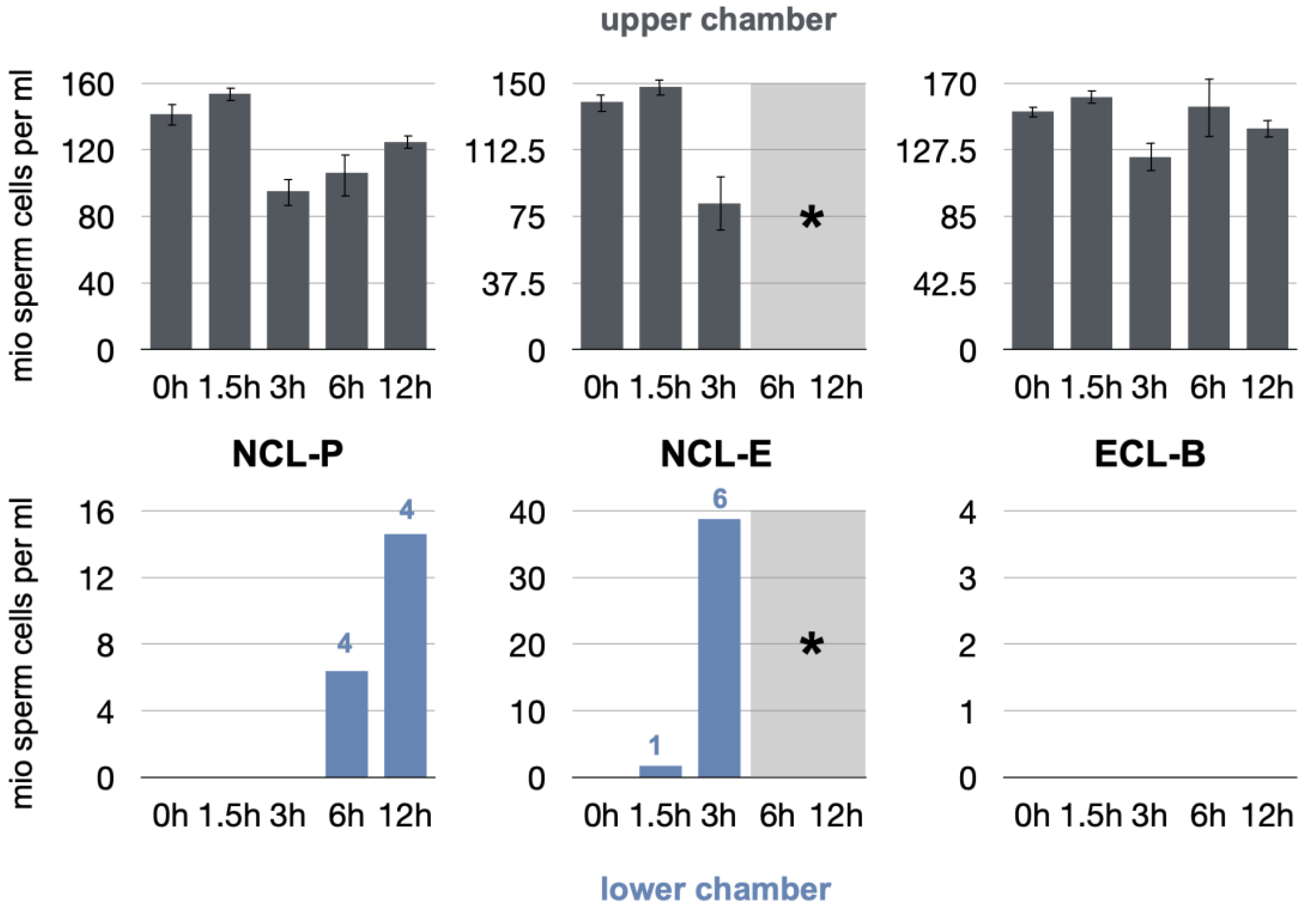 Membranes 12 00787 g004