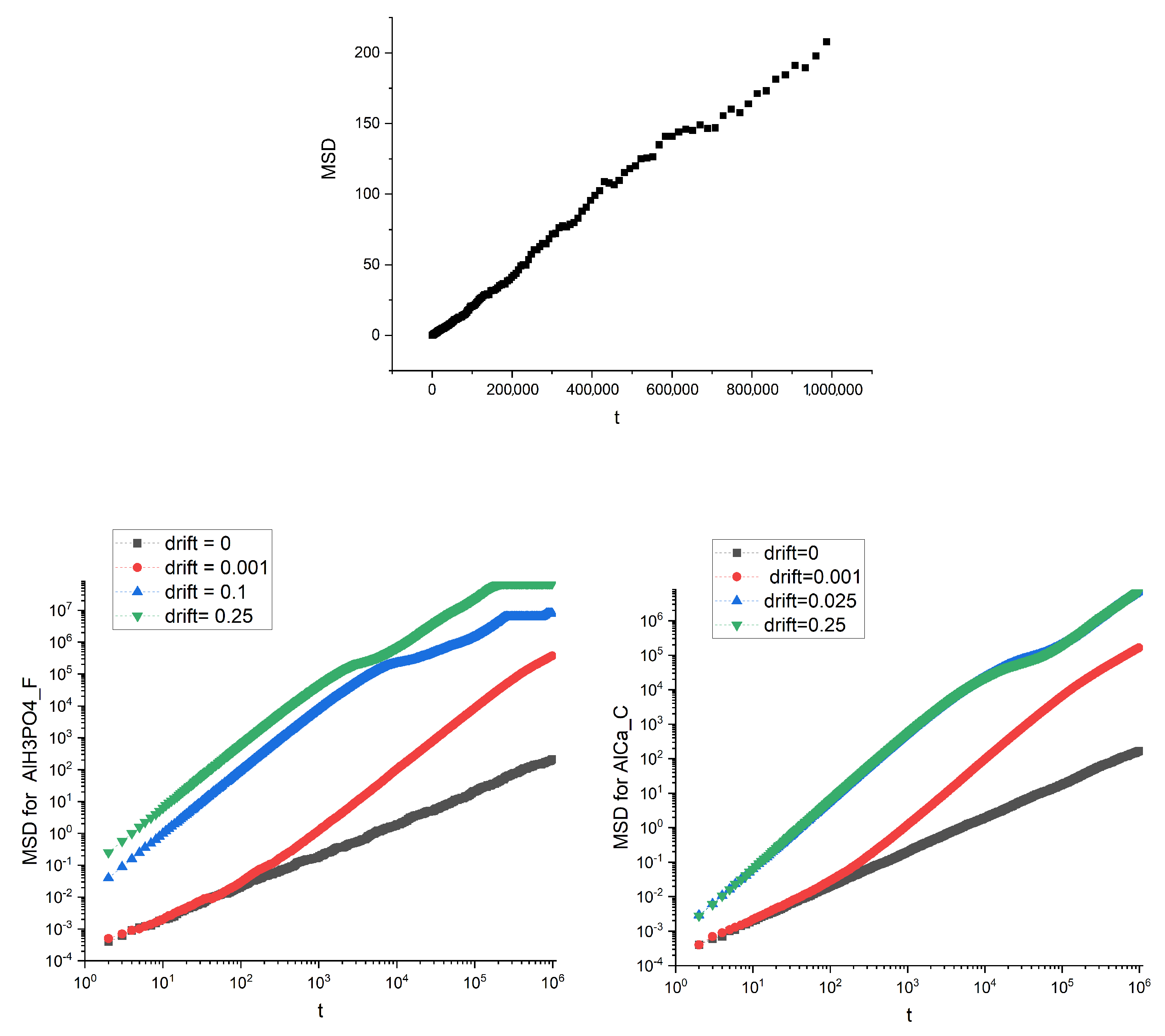 Membranes 12 00788 g005