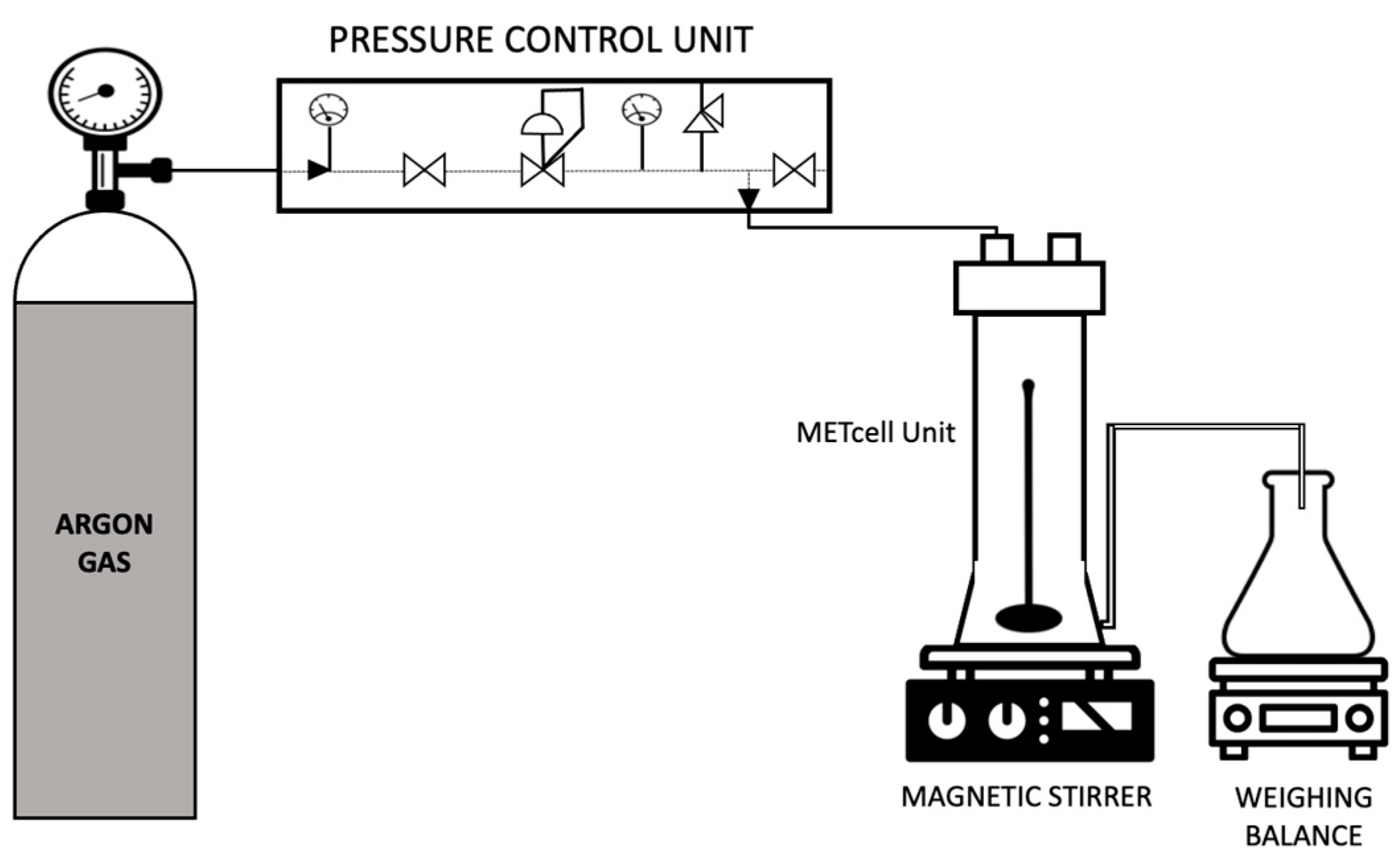 Membranes 12 00797 g004